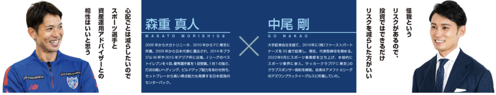 森重真人