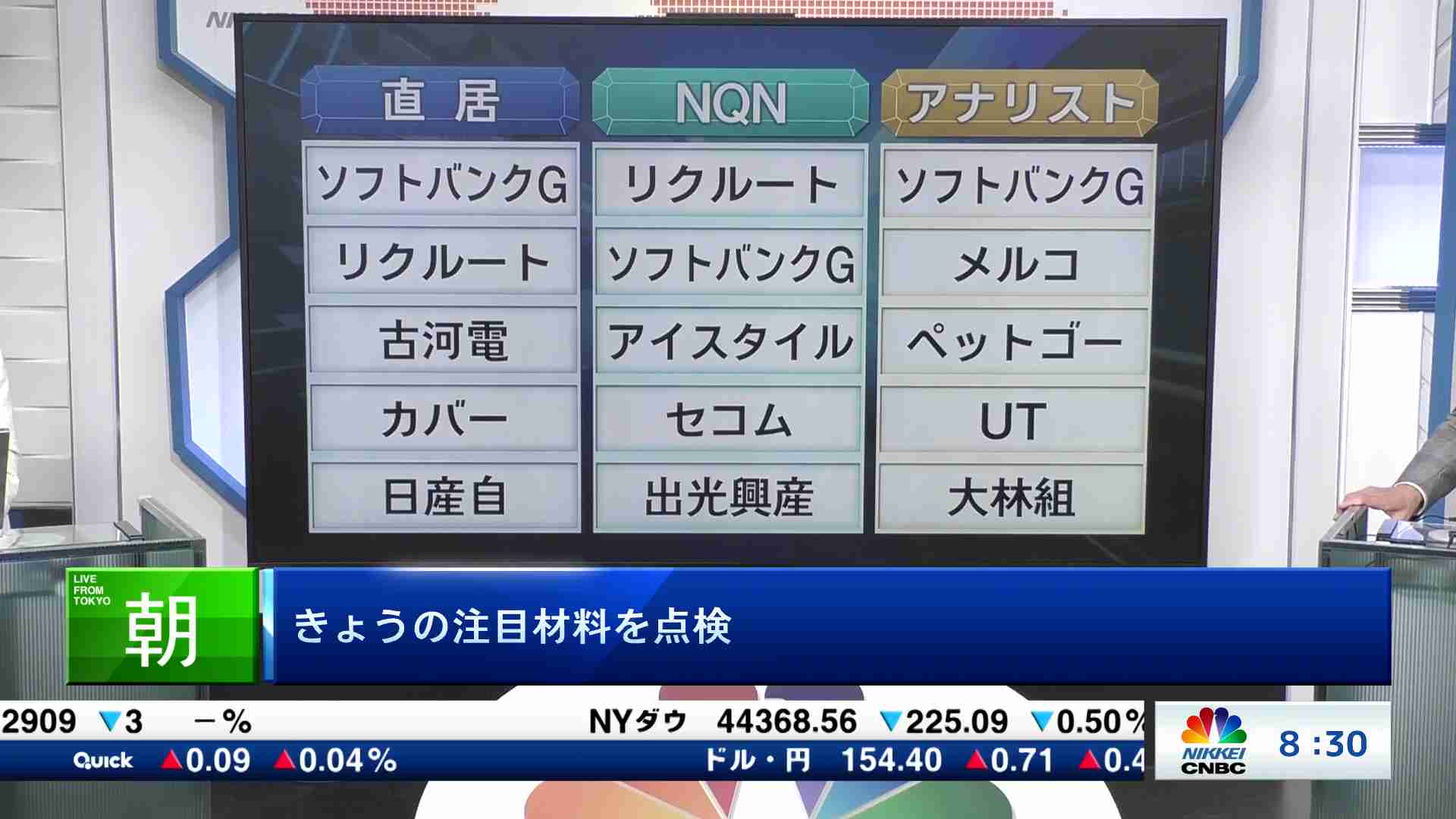 きょうの注目15銘柄　ソフトバンクG、リクルート、メルコなど