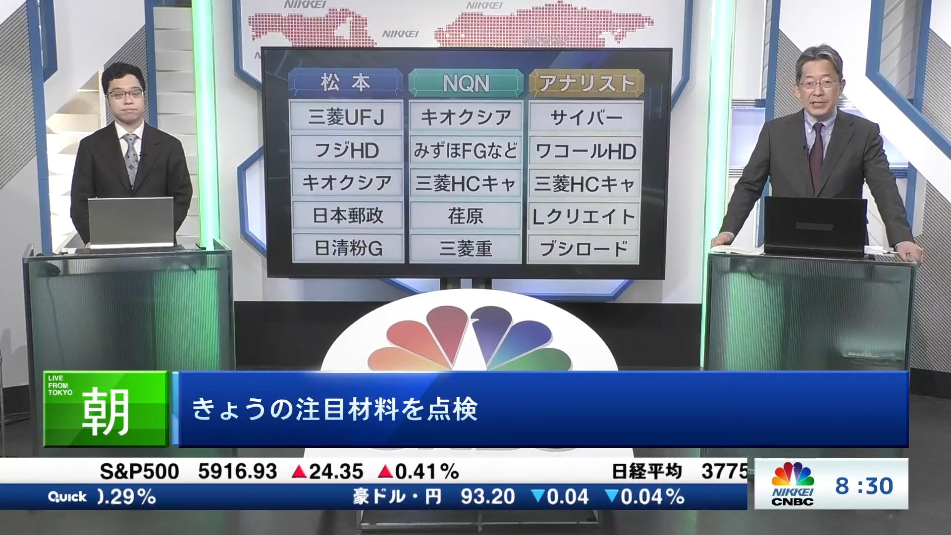 きょうの注目15銘柄　三菱UFJ、キオクシア、サイバーなど