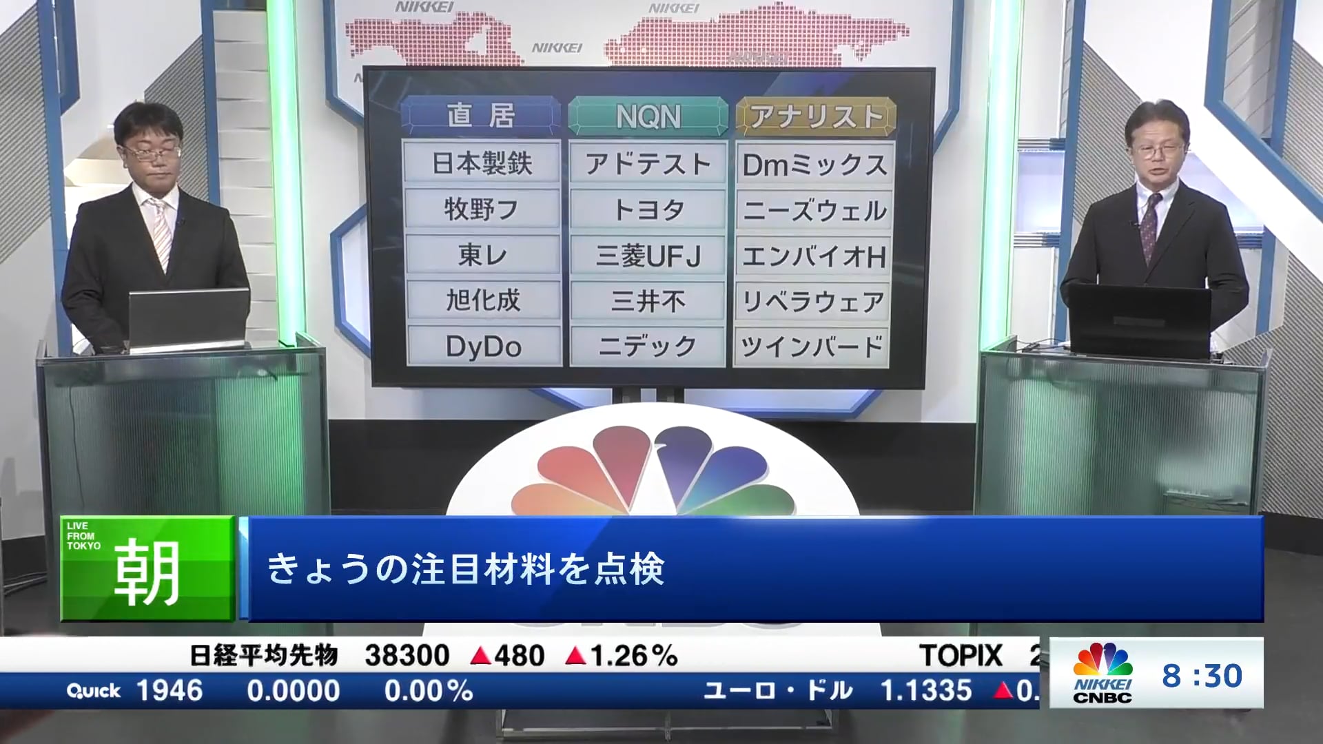 きょうの注目15銘柄　日本製鉄、アドテスト、Dmミックスなど

