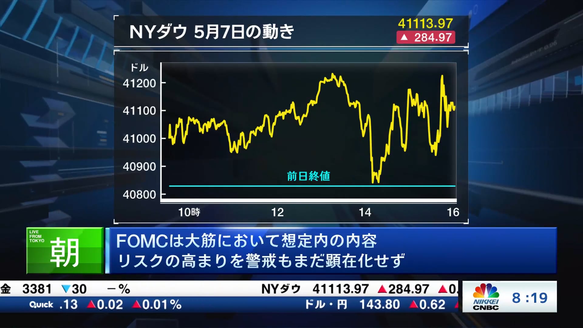 FOMCは大筋において想定内の内容 リスクの高まりを警戒もまだ顕在化せず