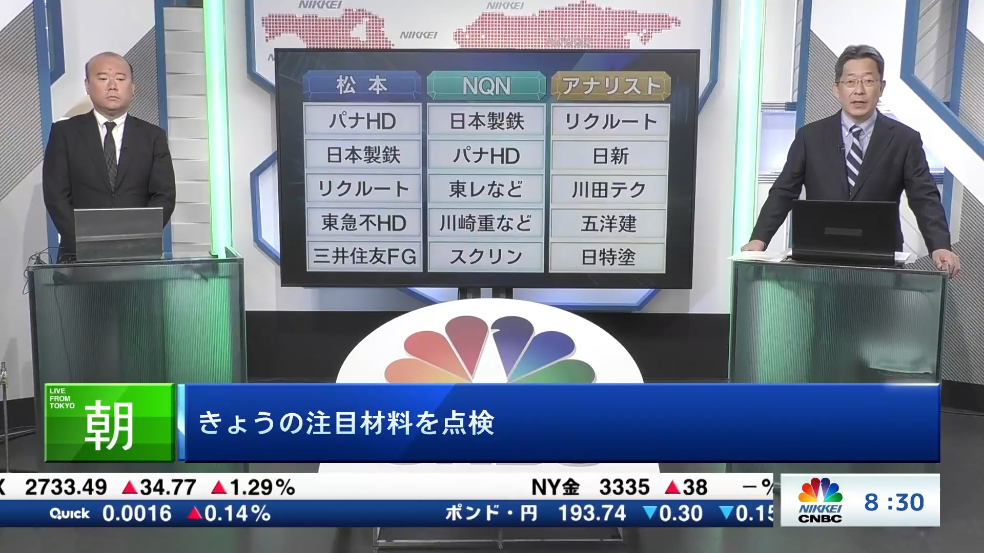 きょうの注目15銘柄　パナHD、日本製鉄、リクルートなど