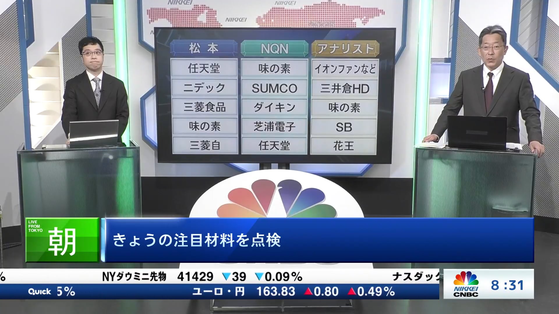 きょうの注目15銘柄　任天堂、味の素、イオンファンなど