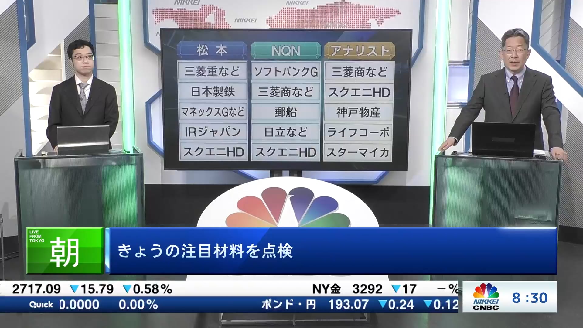 きょうの注目15銘柄　三菱重、ソフトバンクG、三菱商など