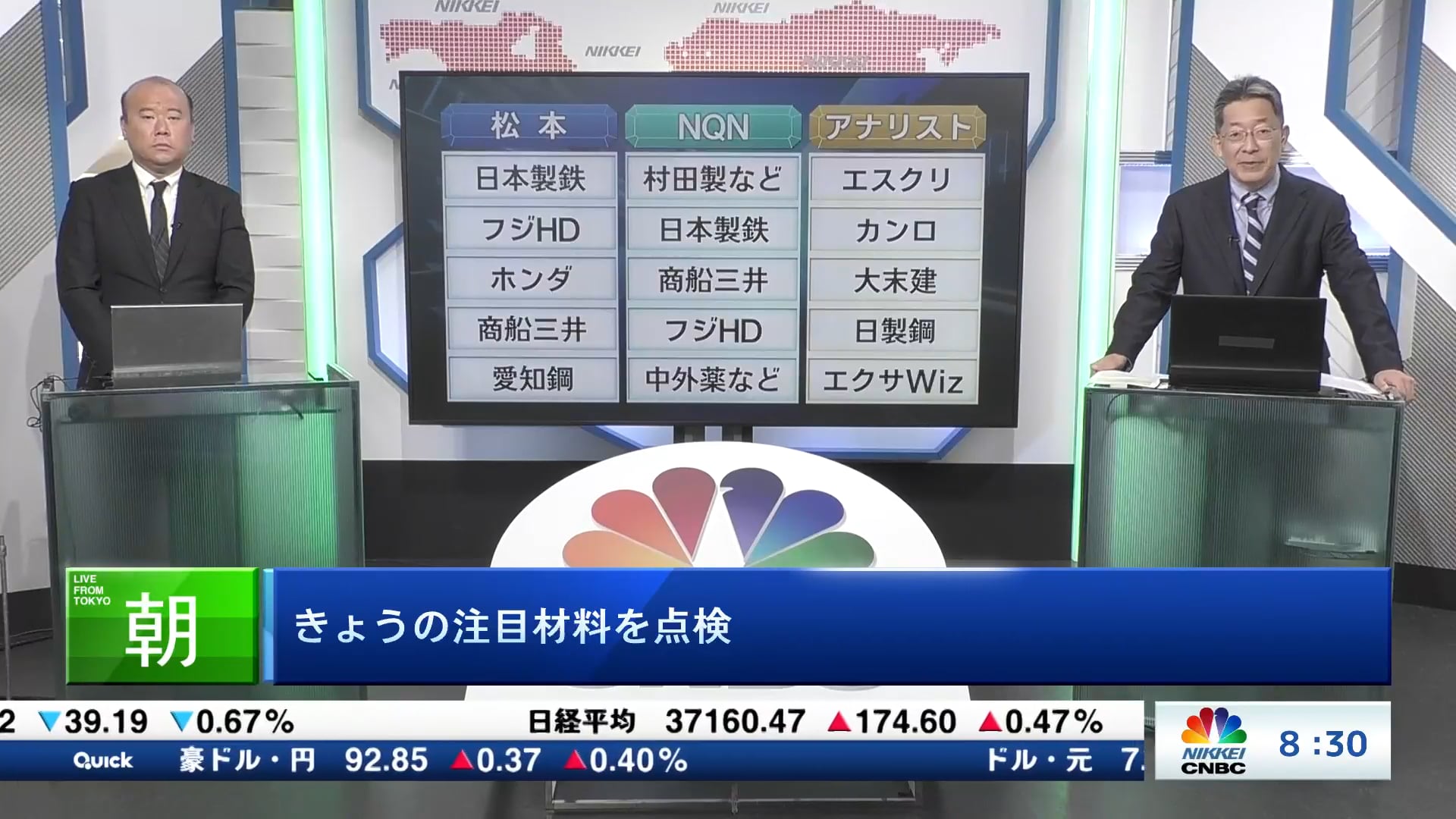 きょうの注目15銘柄　日本製鉄、村田製、エスクリなど