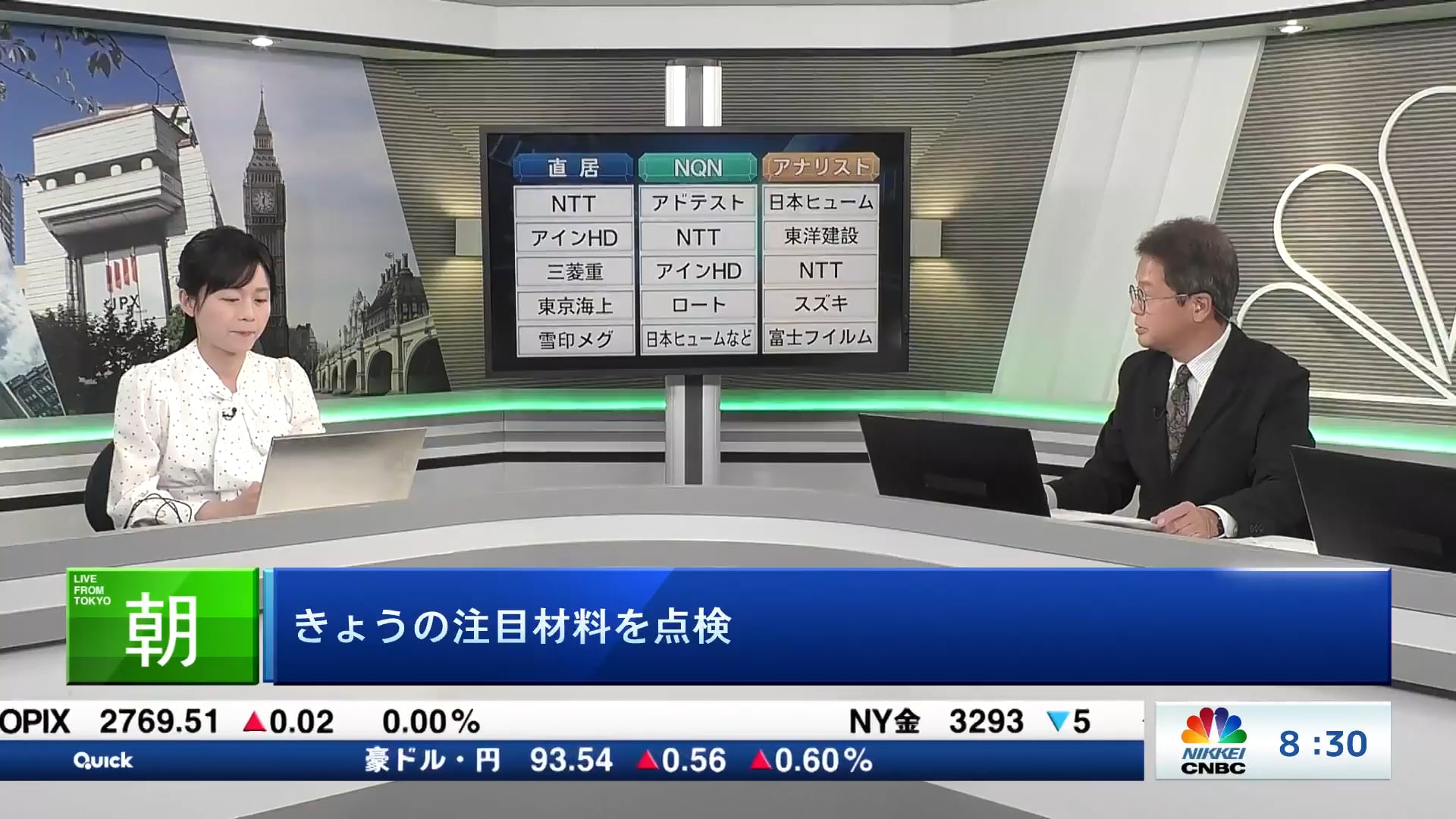 きょうの注目15銘柄　NTT、アドテスト、日本ヒュームなど