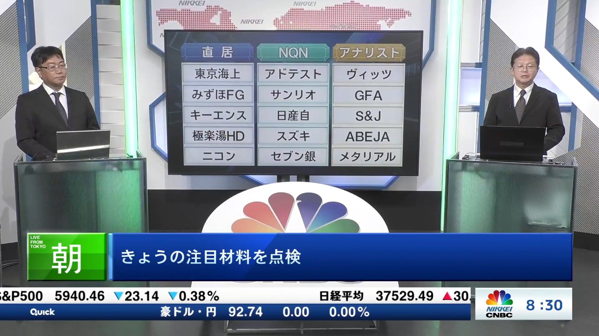 きょうの注目15銘柄　東京海上、アドテスト、ヴィッツなど