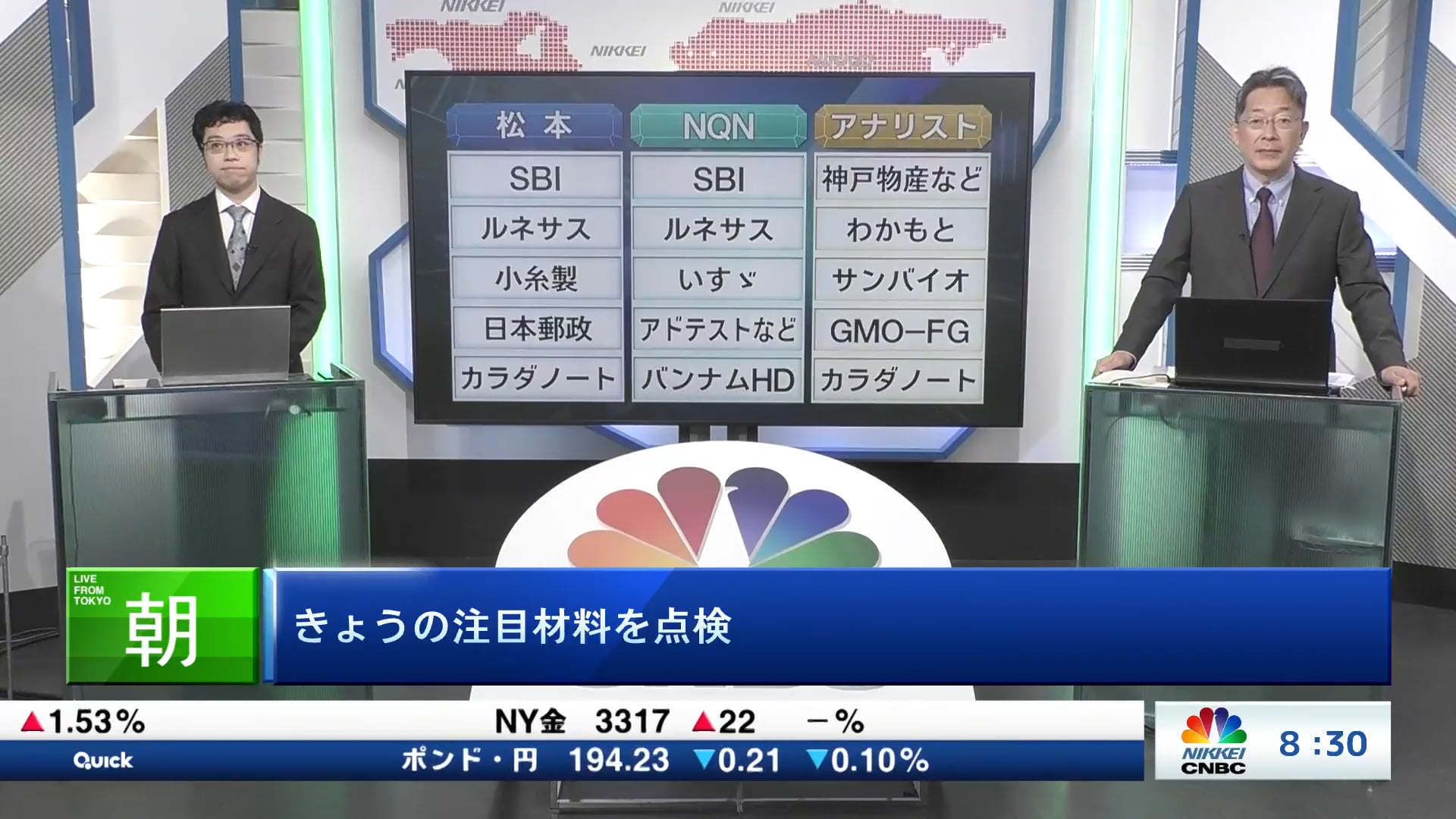 きょうの注目15銘柄　SBI、神戸物産、ルネサスなど
