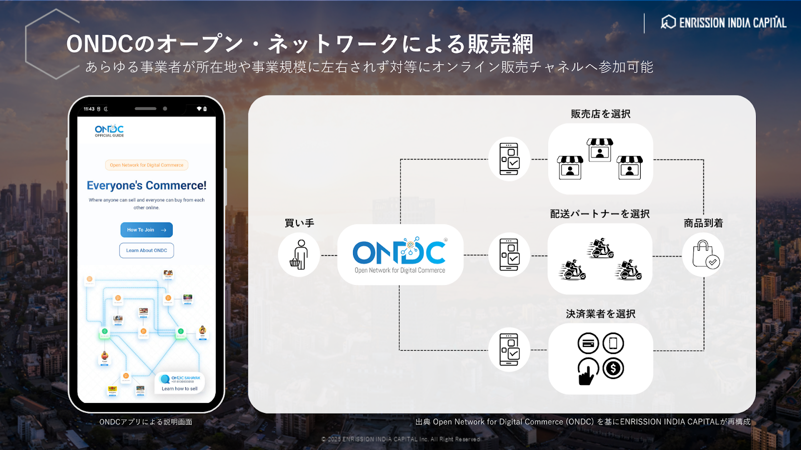 ONDCのオープン・ネットワークによる販売網