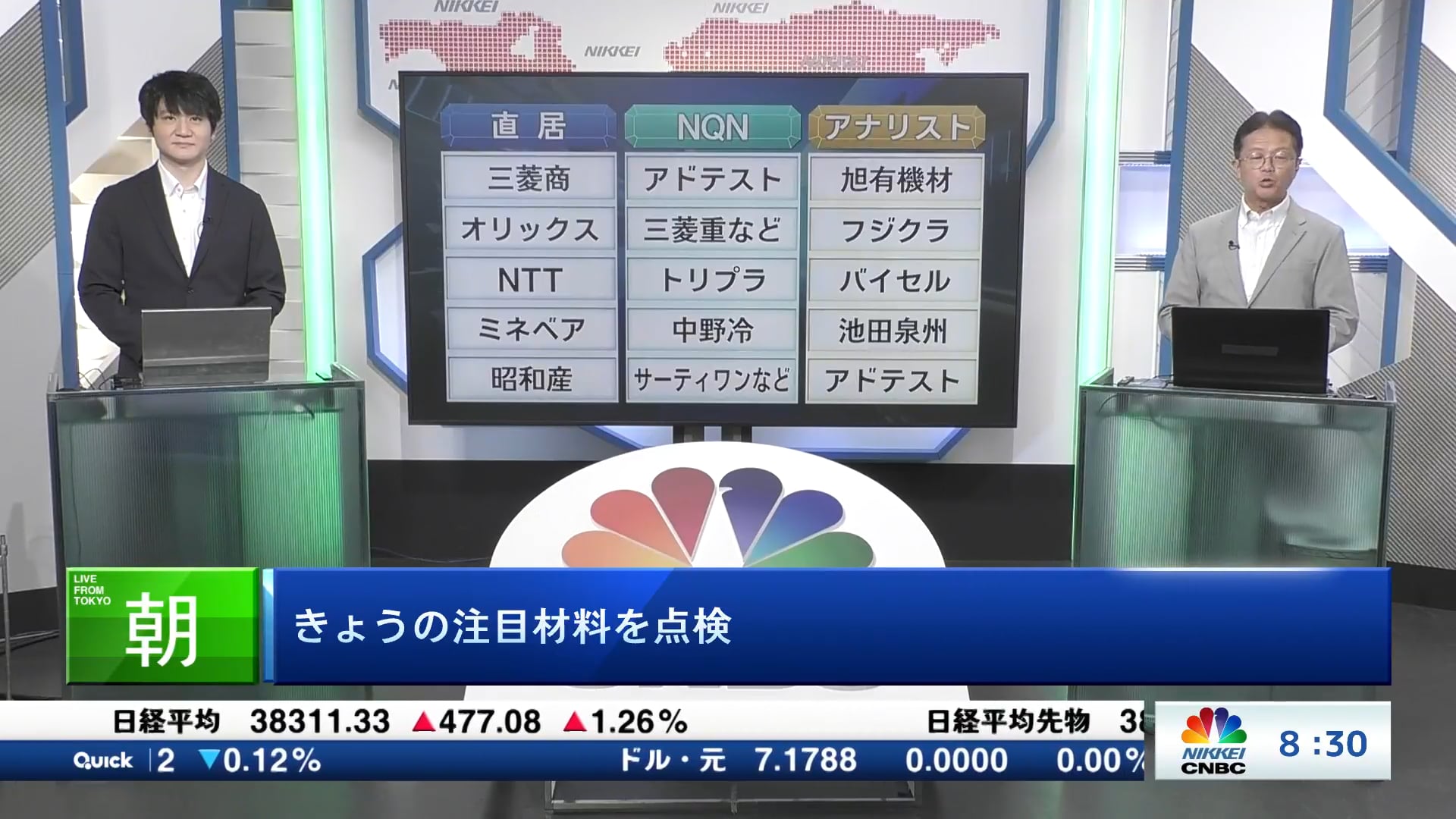 きょうの注目15銘柄　三菱商、アドテスト、旭有機材など