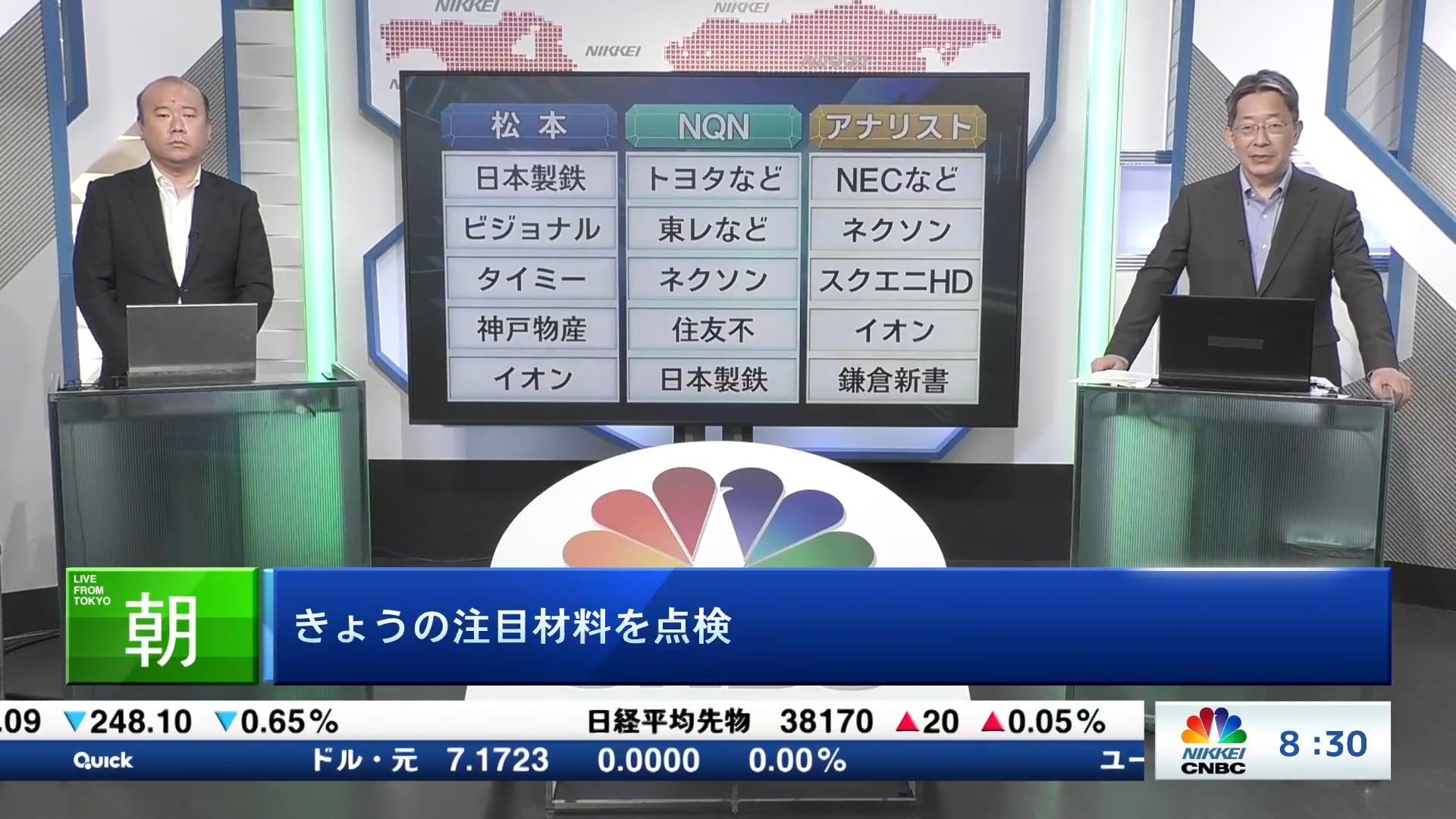 きょうの注目15銘柄　日本製鉄、トヨタ、NECなど
