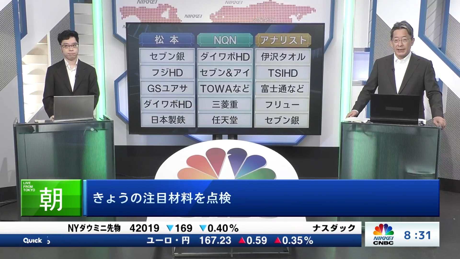 きょうの注目15銘柄　セブン銀、ダイワボHD、伊沢タオルなど