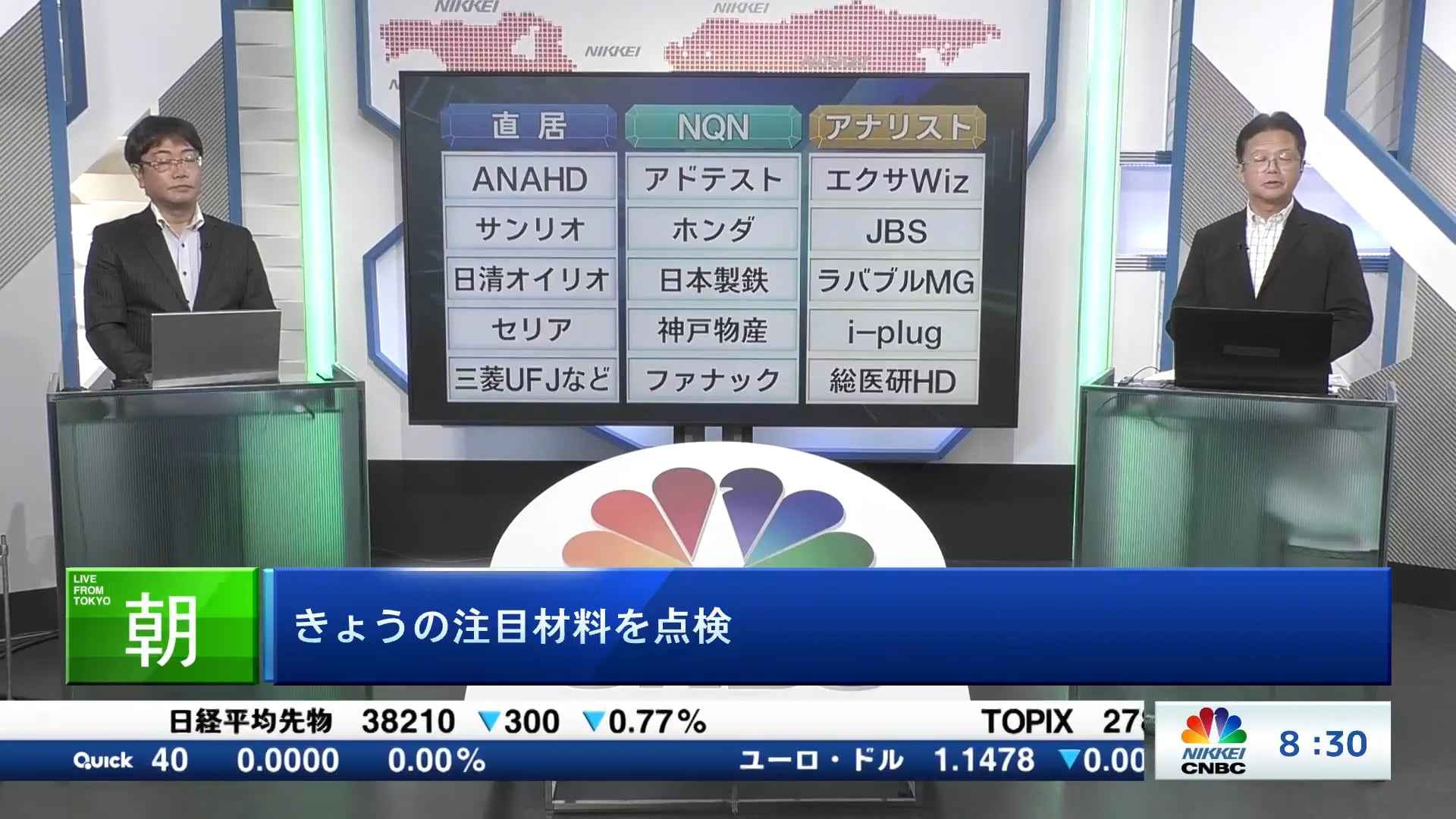 きょうの注目15銘柄　ANAHD、アドテスト、エクサ Wizなど