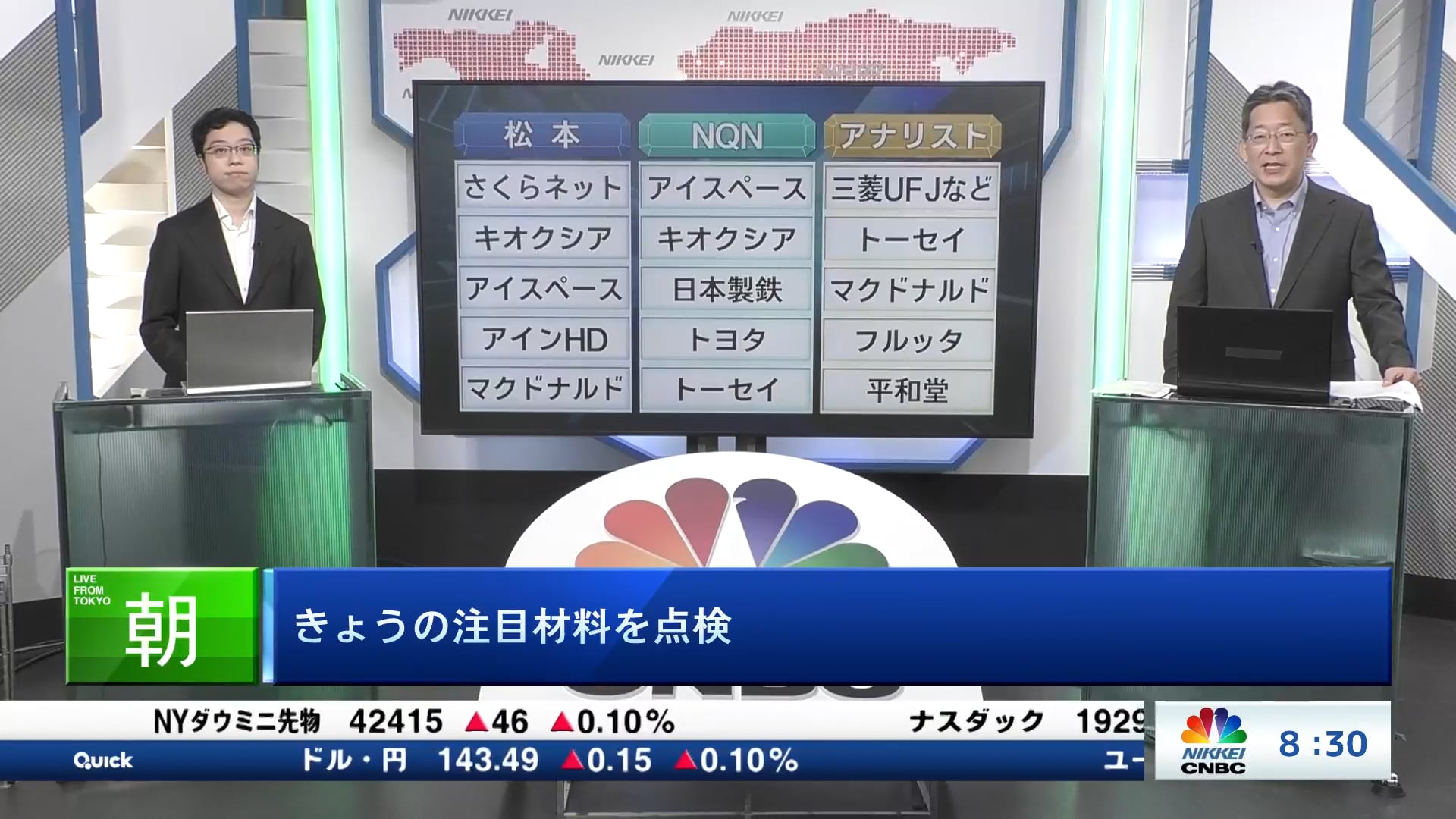 きょうの注目15銘柄　さくらネット、アイスペース、三菱UFJなど