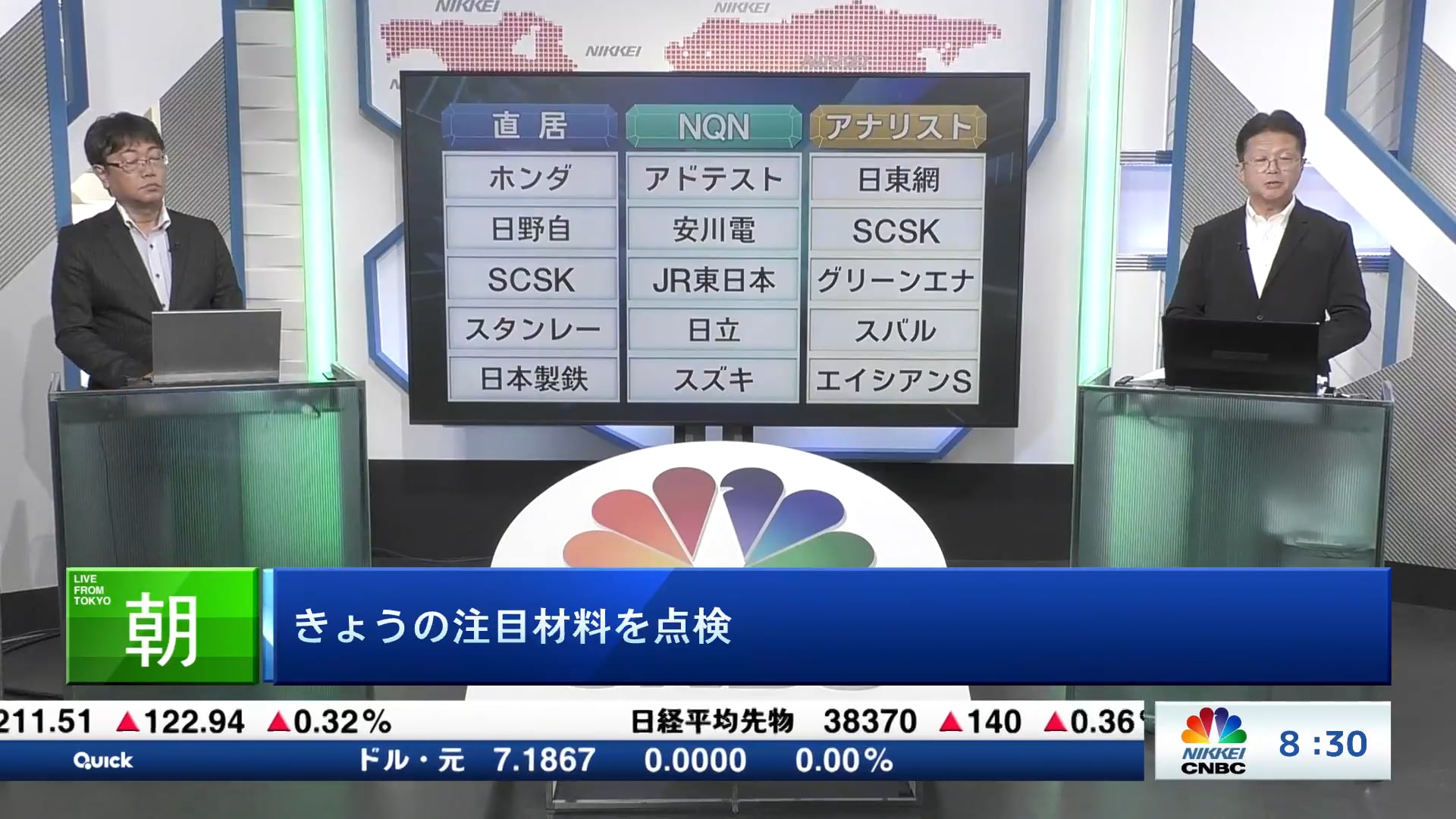 きょうの注目15銘柄　ホンダ、アドテスト、日東網など