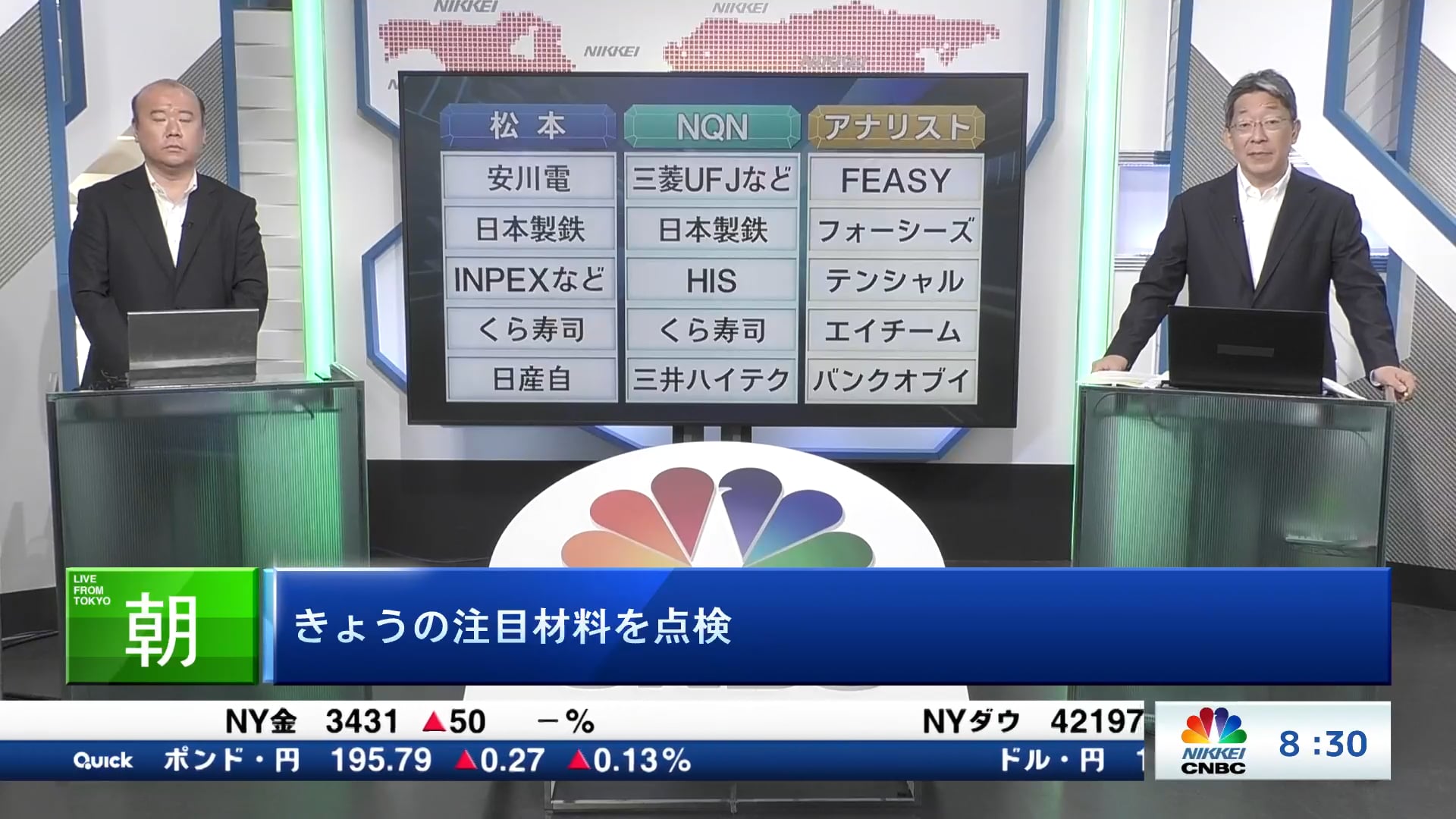 きょうの注目15銘柄　安川電、三菱UFJ、FEASYなど