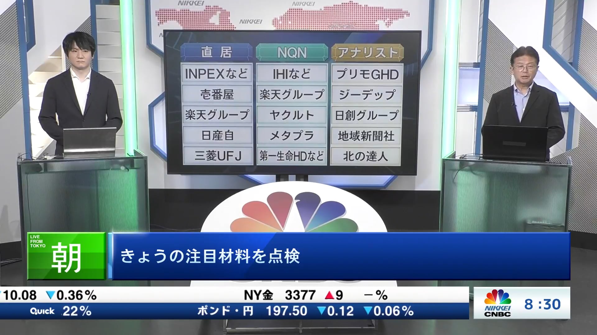 きょうの注目15銘柄　INPEX、IHI、プリモGHDなど