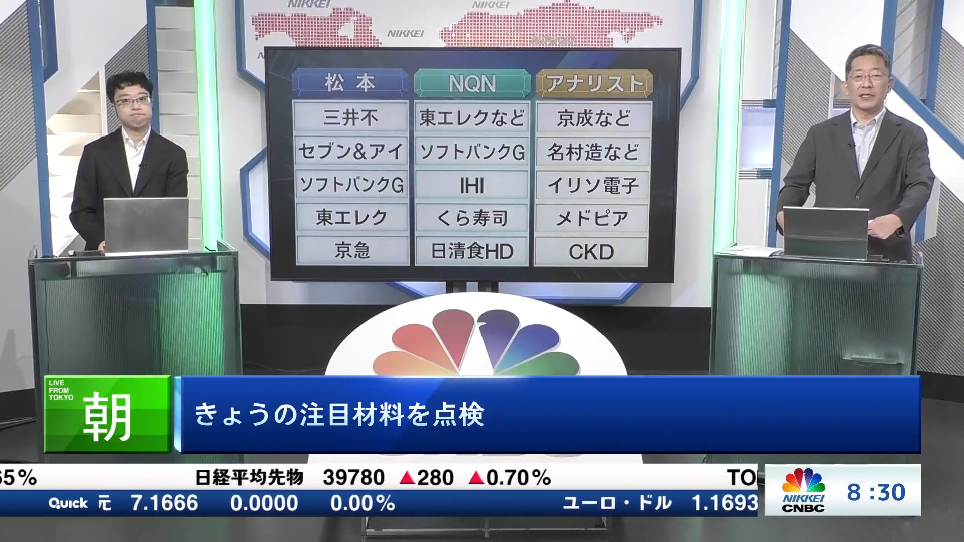 きょうの注目15銘柄　三井不、東エレク、京成など