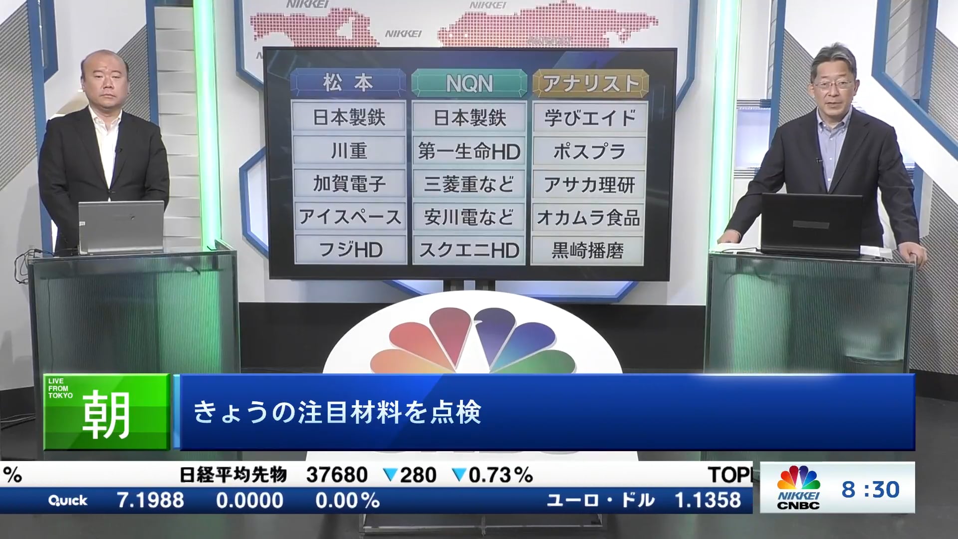 きょうの注目15銘柄　日本製鉄、学びエイド、川重など