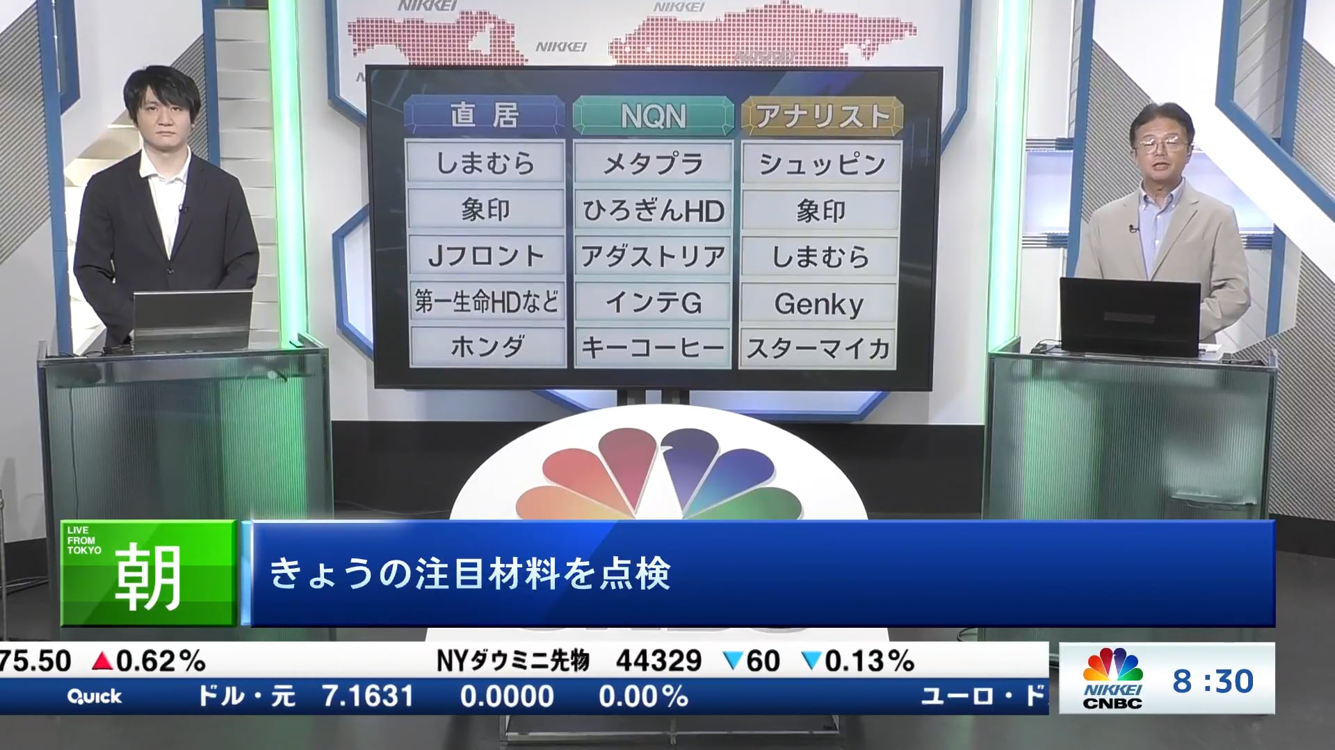 きょうの注目15銘柄　しまむら、メタプラ、シュッピンなど

