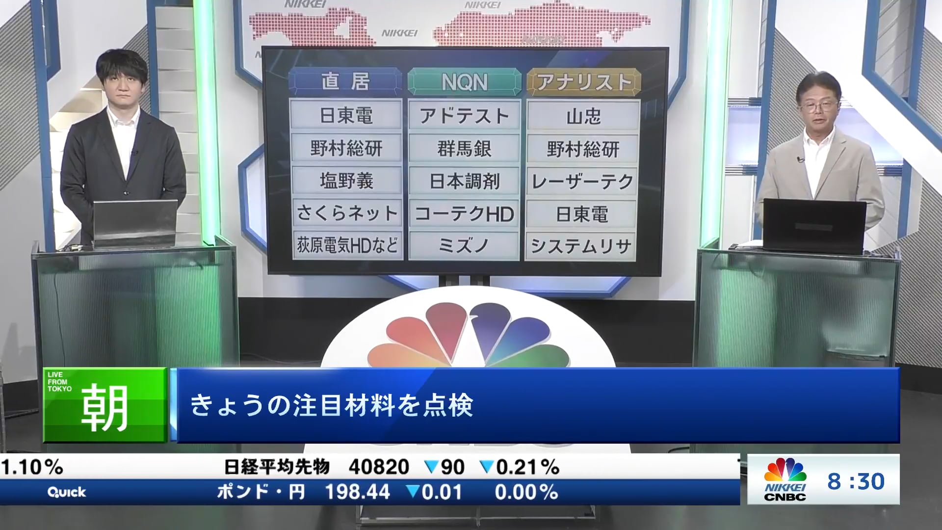 きょうの注目15銘柄　日東電、アドテスト、山忠など
