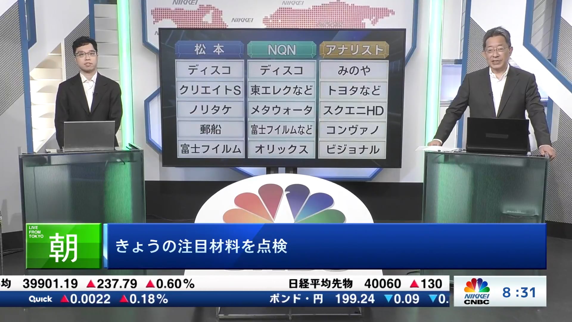 きょうの注目15銘柄　ディスコ、東エレクなど、みのやなど