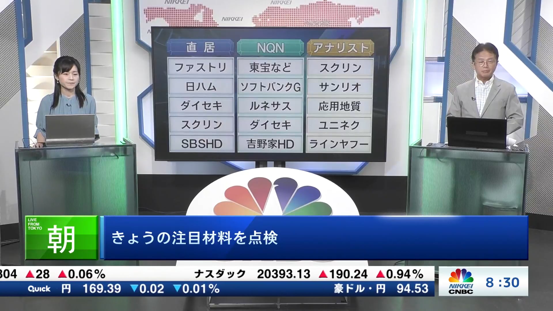 きょうの注目15銘柄　ファストリ、東宝、 スクリンなど