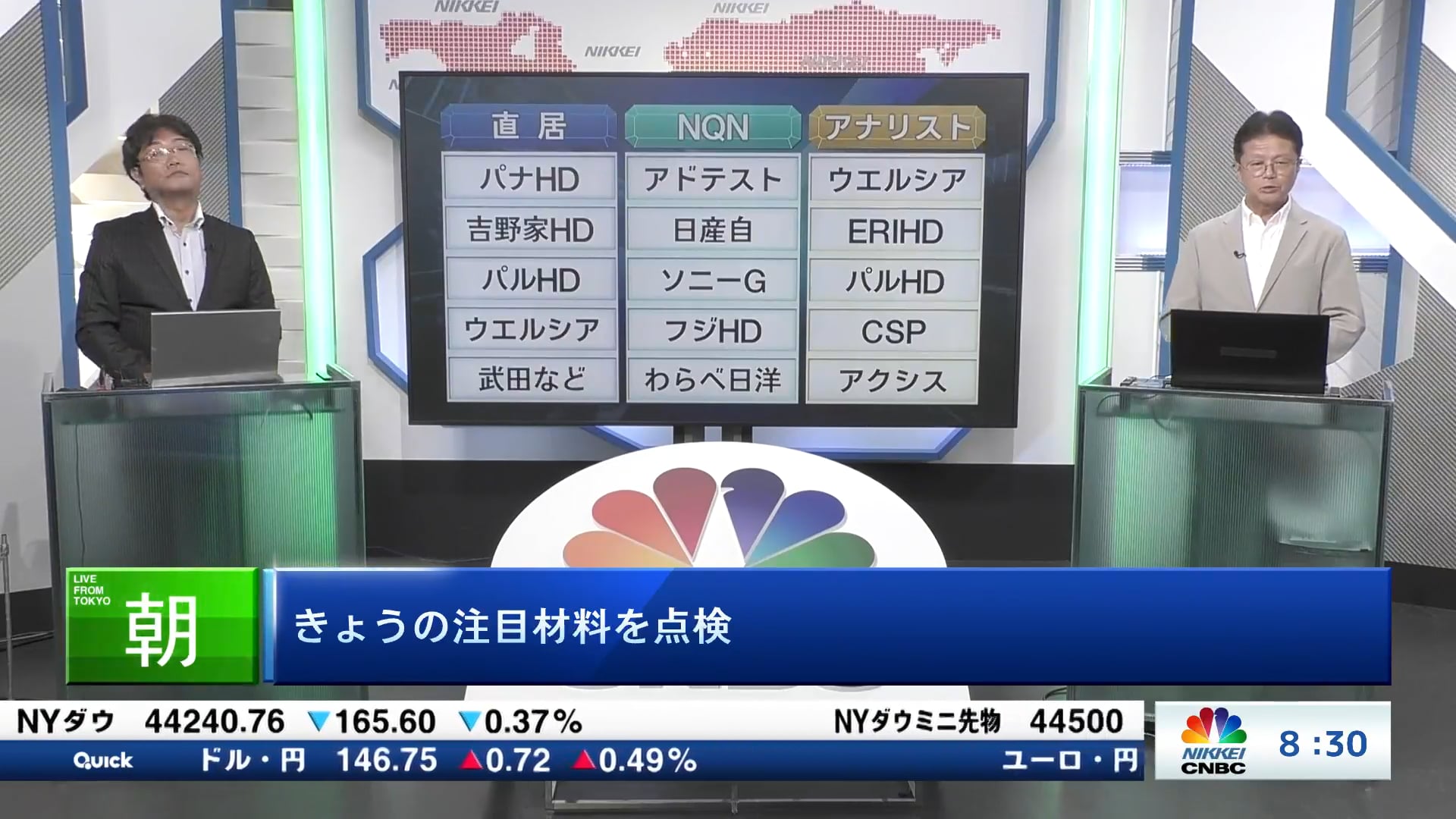 きょうの注目15銘柄　パナHD、アドテスト、ウエルシアなど