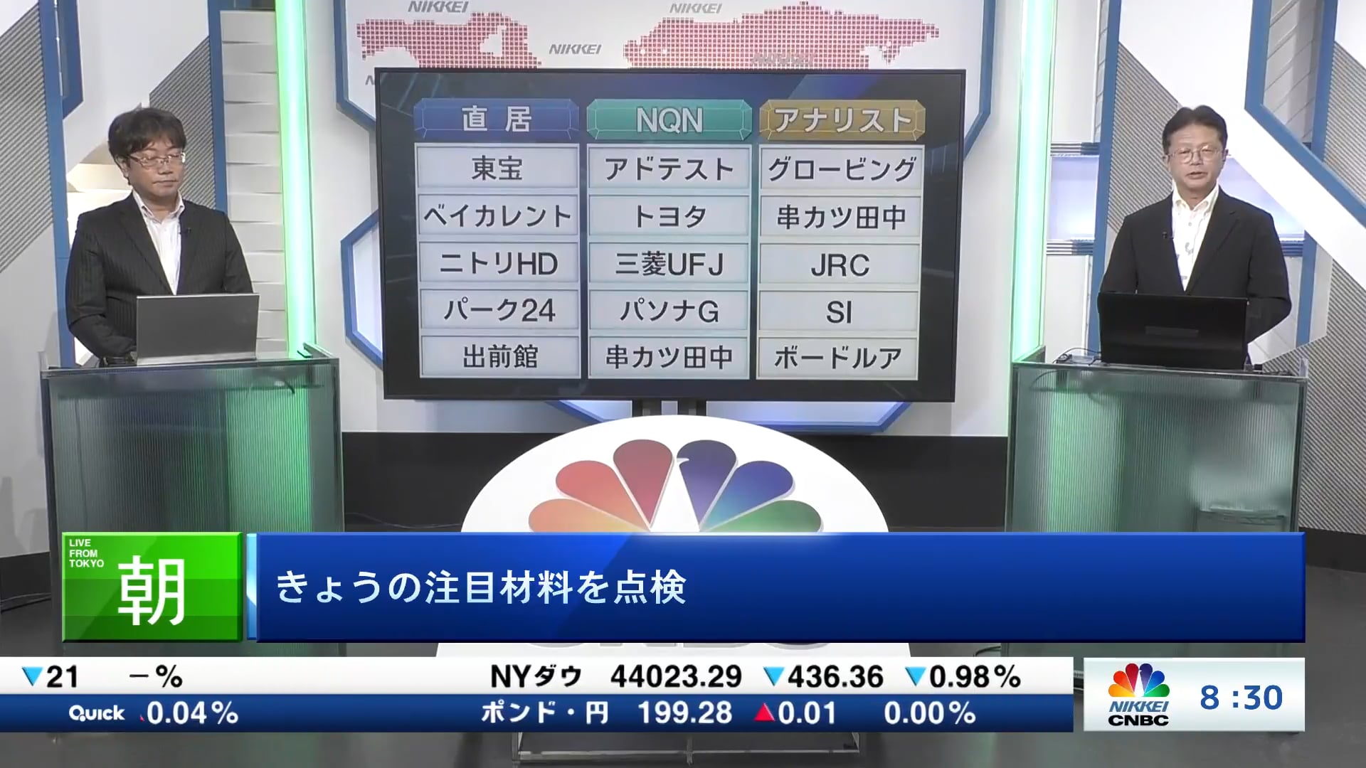 きょうの注目15銘柄　東宝、アドテスト、グロービングなど