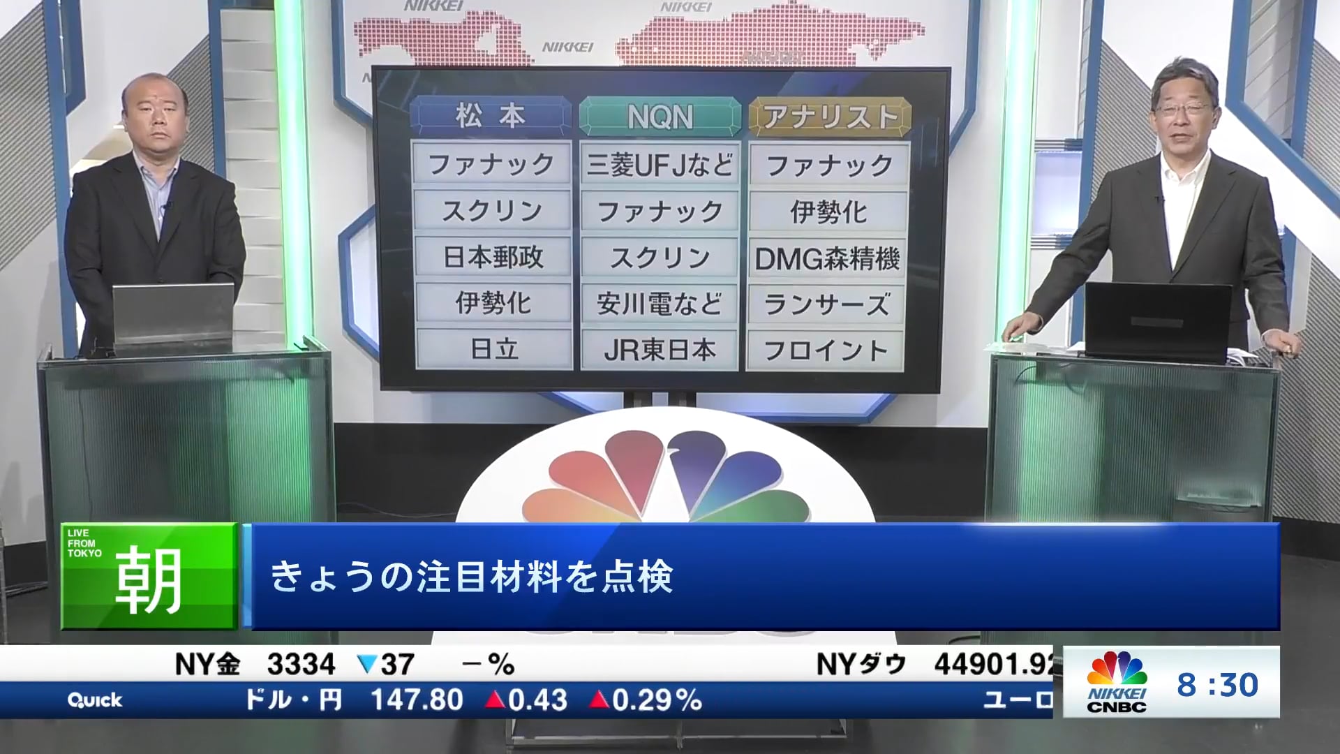 きょうの注目15銘柄　ファナック、三菱UFJ、伊勢化など