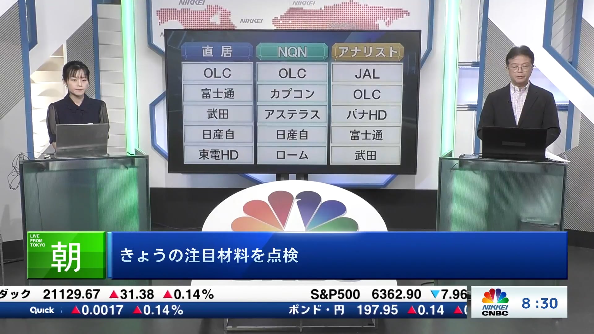 きょうの注目15銘柄　OLC、カプコン、JALなど