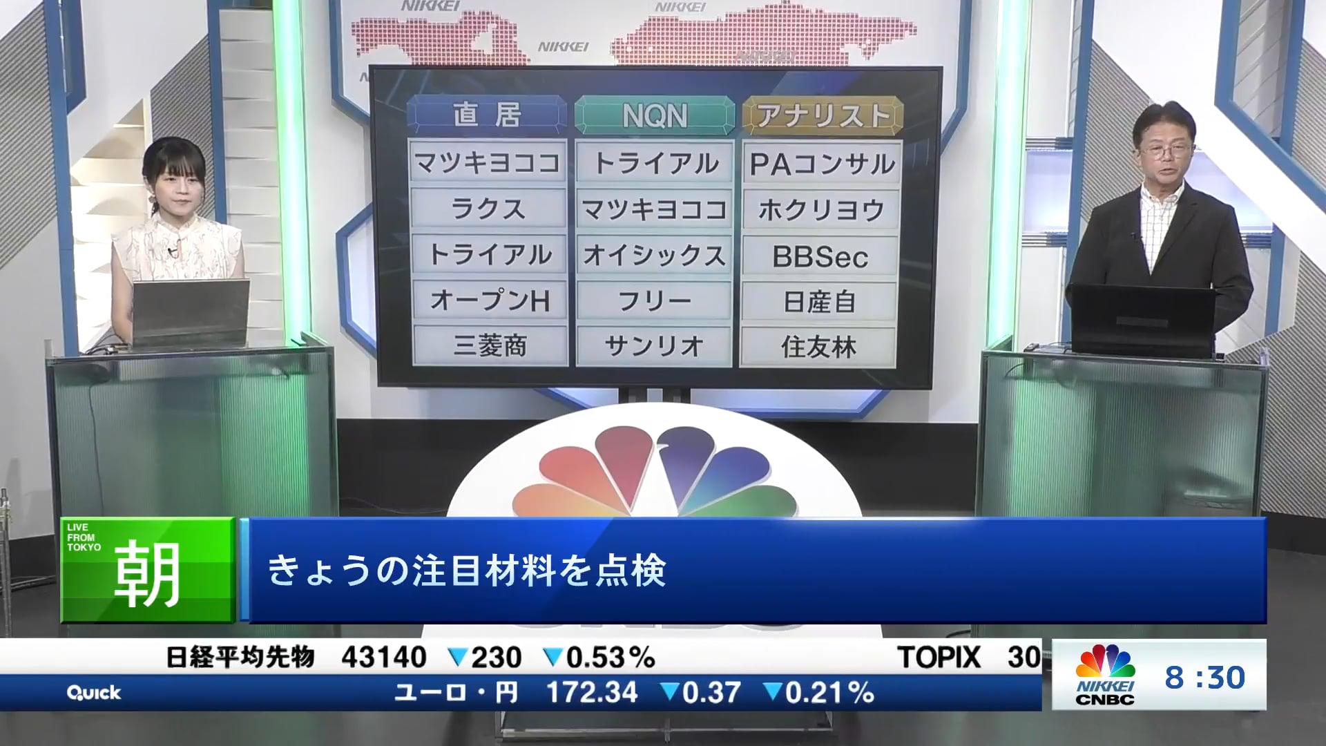 きょうの注目15銘柄　マツキヨココ、トライアル、PAコンサルなど