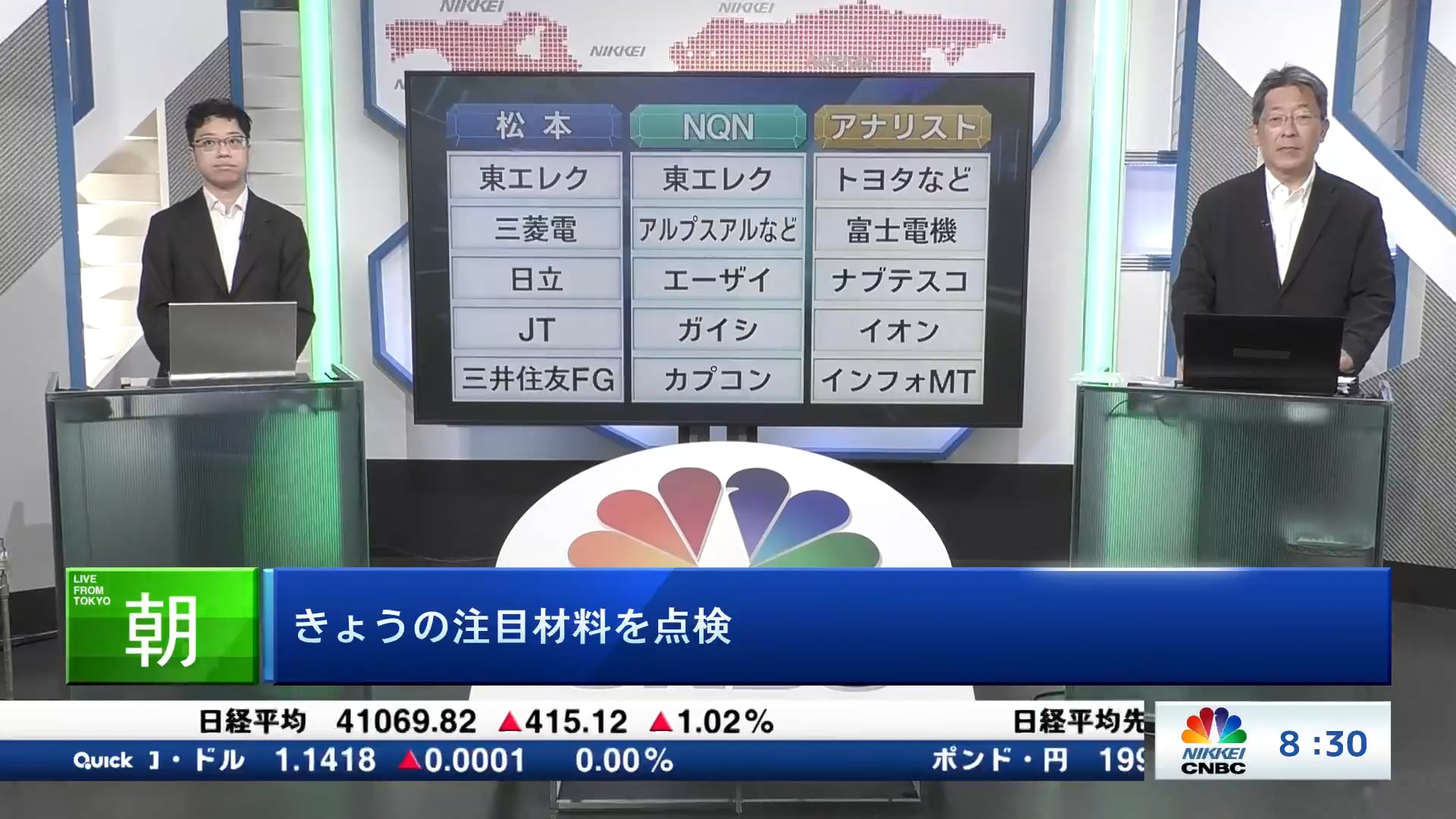 きょうの注目15銘柄　東エレク、アルプスアル、トヨタなど