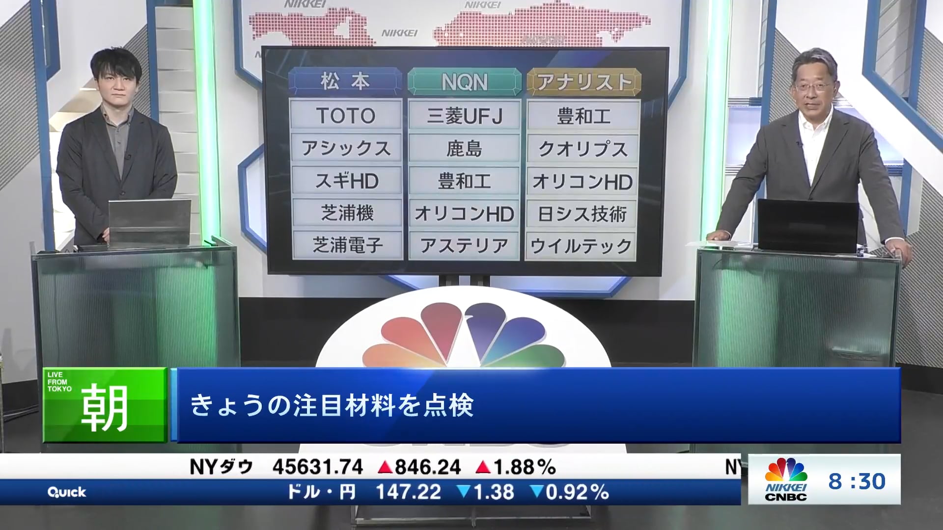 きょうの注目15銘柄　TOTO、三菱UFJ、豊和工など