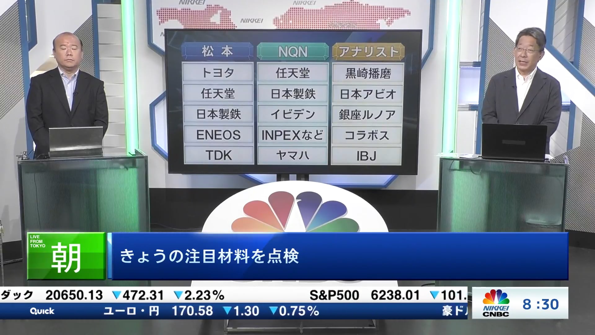 きょうの注目15銘柄　トヨタ、任天堂、黒崎播磨など