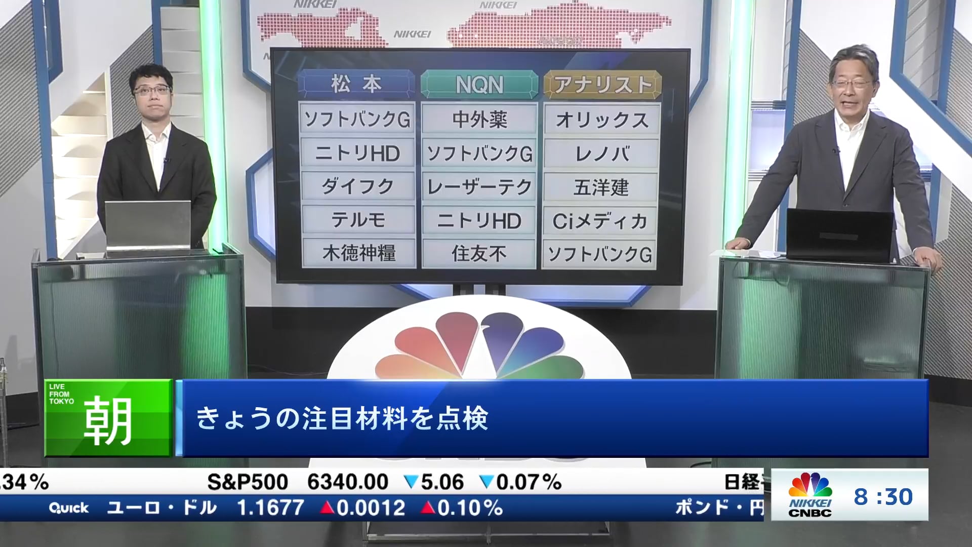 きょうの注目15銘柄　ソフトバンクG、 中外薬、 オリックスなど
