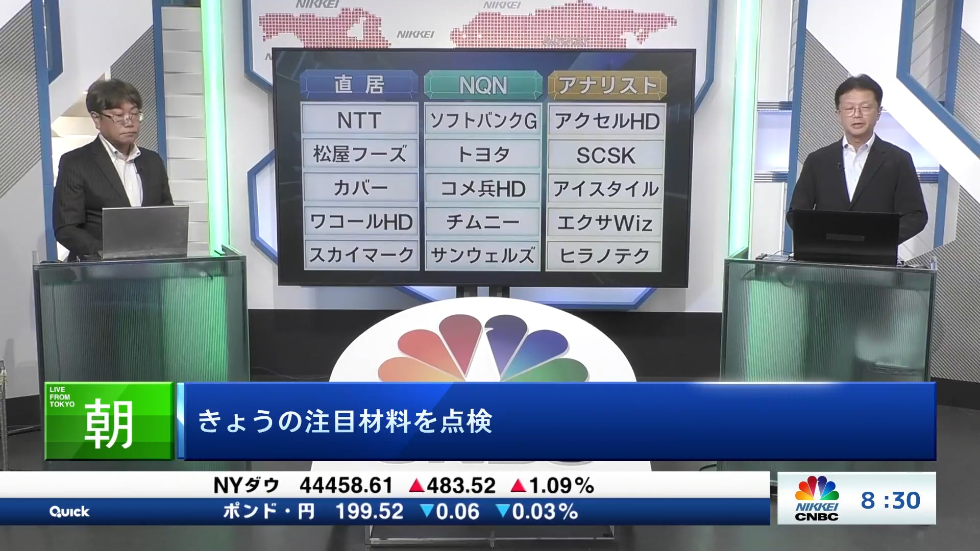 きょうの注目15銘柄　NTT、ソフトバンクG、アクセルHDなど