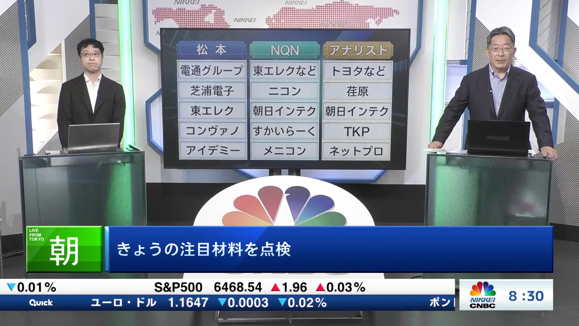 きょうの注目15銘柄　電通グループ、東エレク、トヨタなど