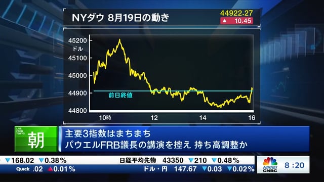 NYダウ
