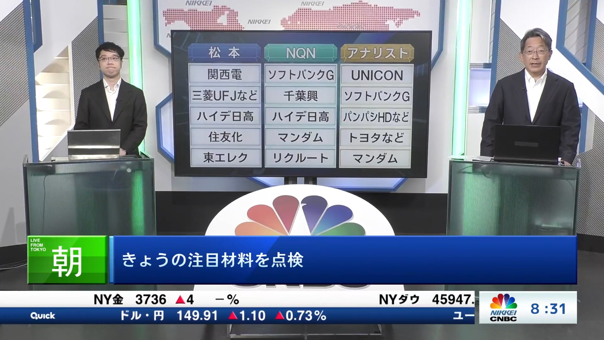 きょうの注目15銘柄　関西電、ソフトバンクG、UNICONなど