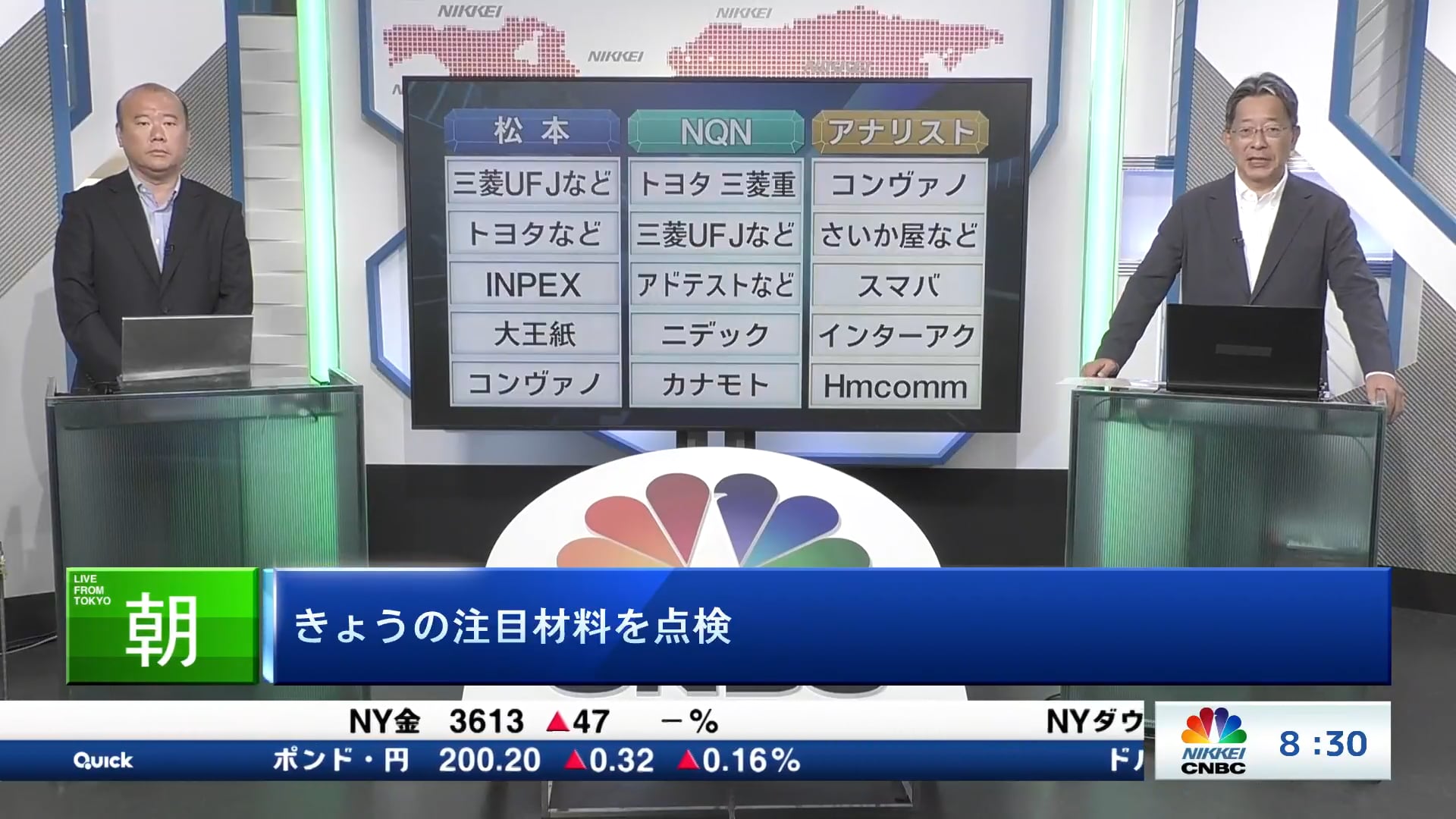 きょうの注目15銘柄　三菱UFJ、トヨタ 三菱重、コンヴァノなど