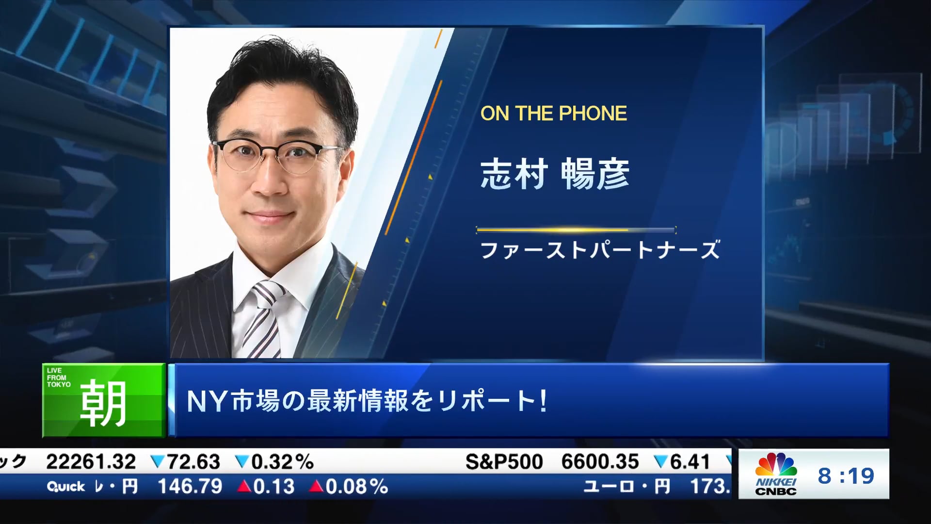 FOMCによる声明文と会見を受けて価格が上下するも 株価はいずれも小幅な値動き