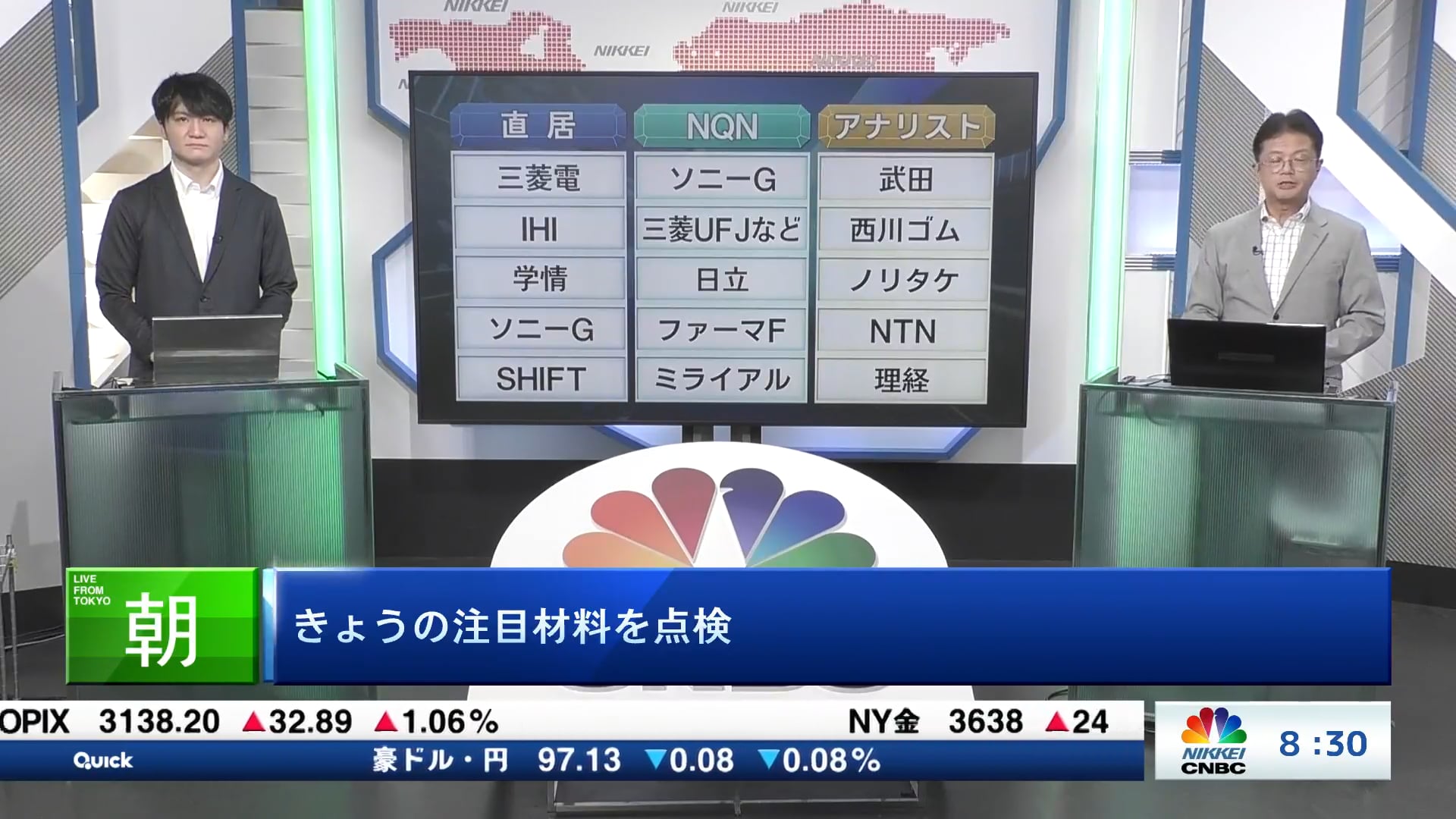きょうの注目15銘柄　三菱電、ソニーG、武田 など