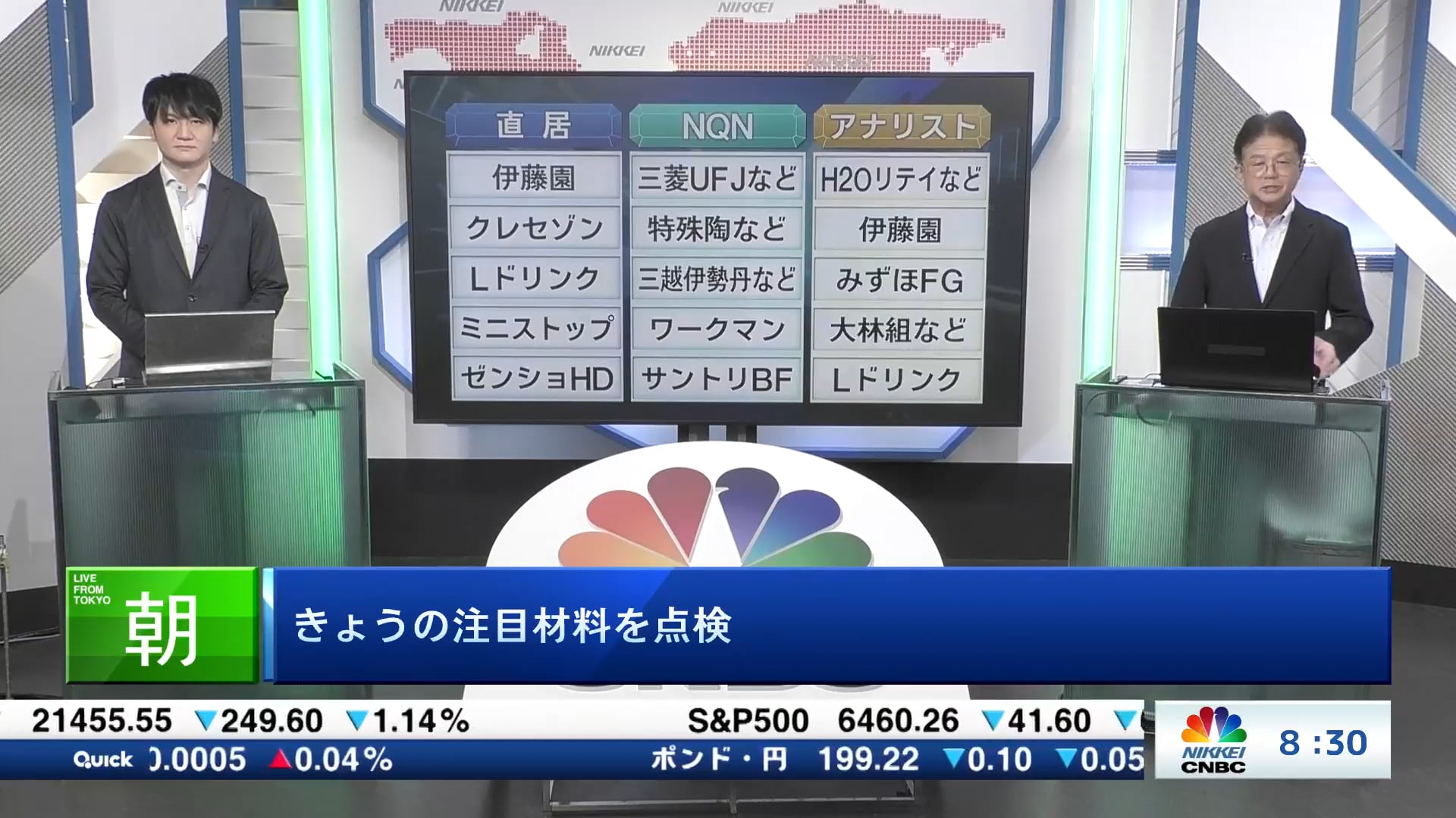 きょうの注目15銘柄　伊藤園、三菱UFJ、H2Oリテイなど