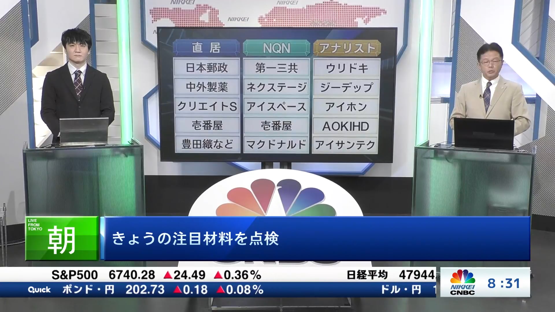 きょうの注目15銘柄　日本郵政、第一三共、ウリドキなど