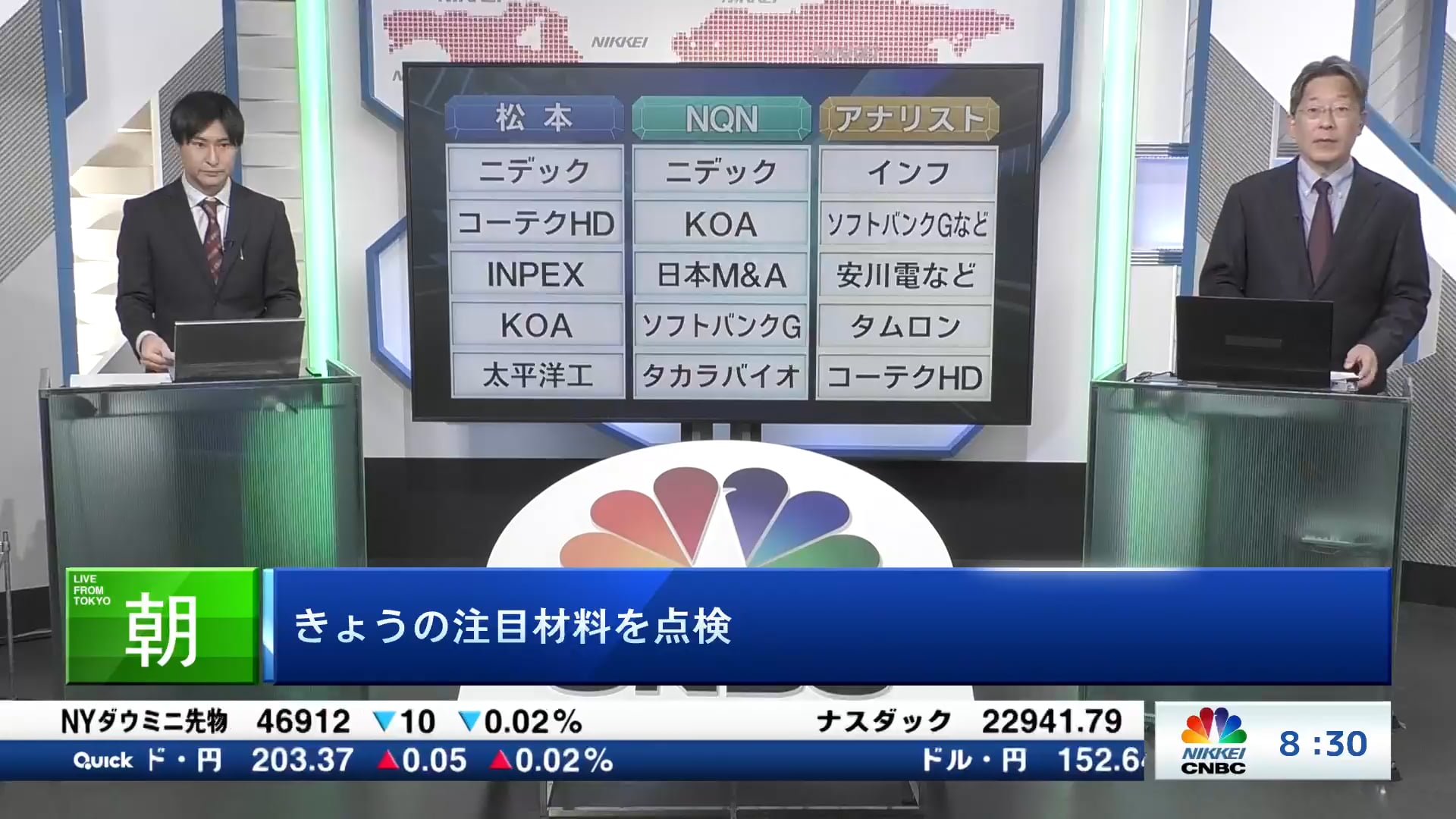 きょうの注目15銘柄　ニデック、KOA、インフなど