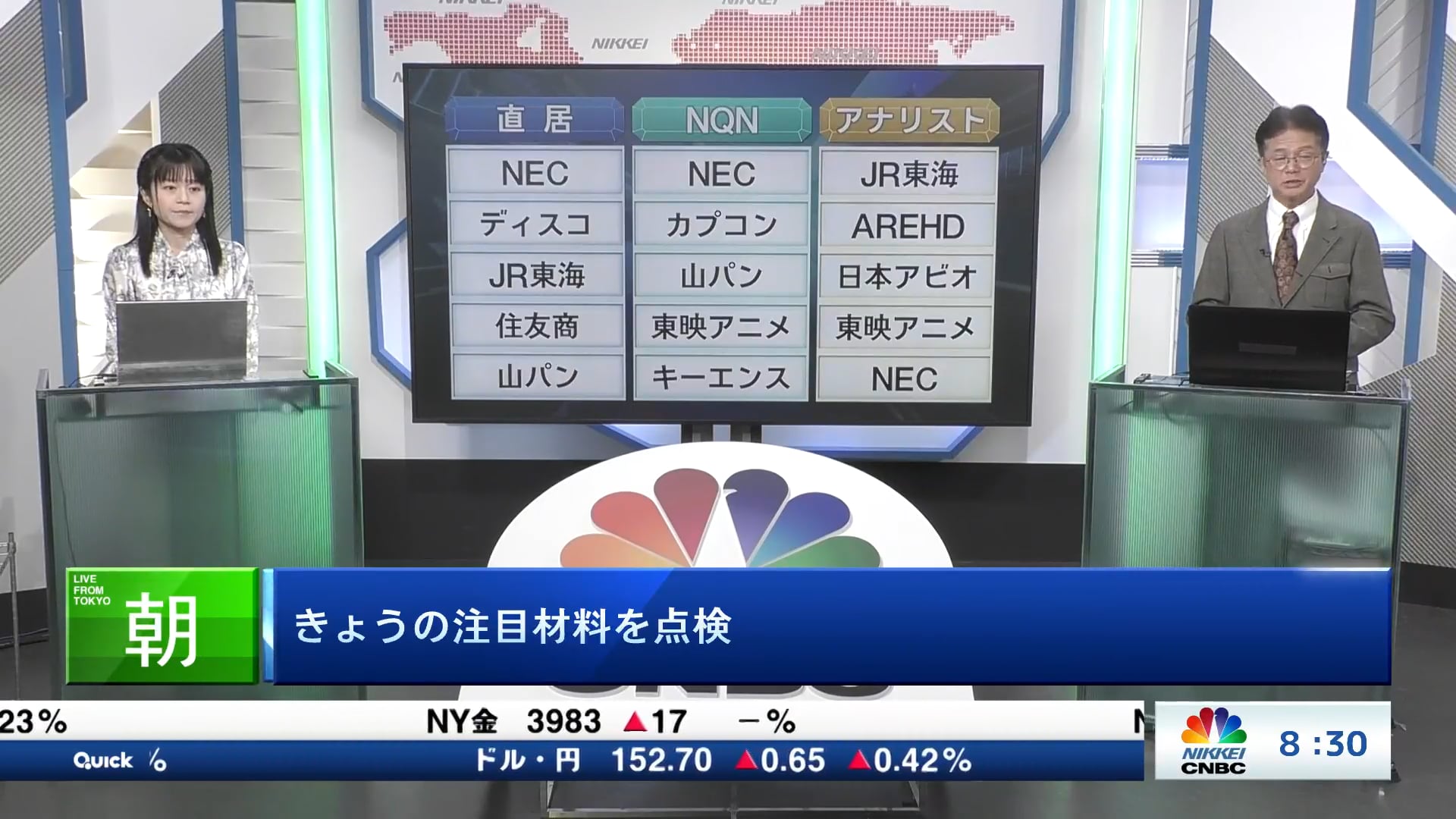 きょうの注目15銘柄　NEC、カプコン、JR東海 など