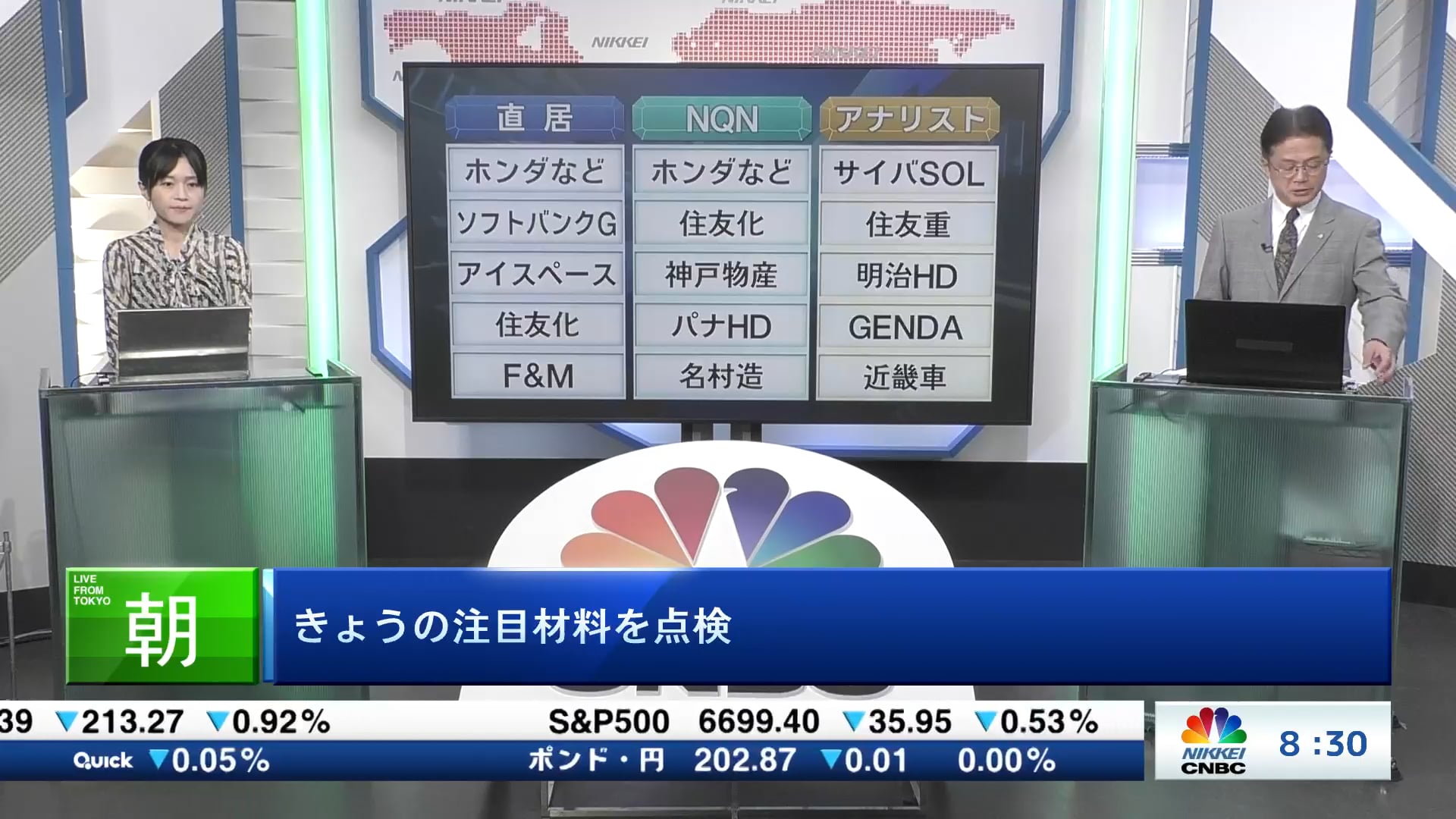 きょうの注目15銘柄　ホンダ、住友化、サイバ SOLなど