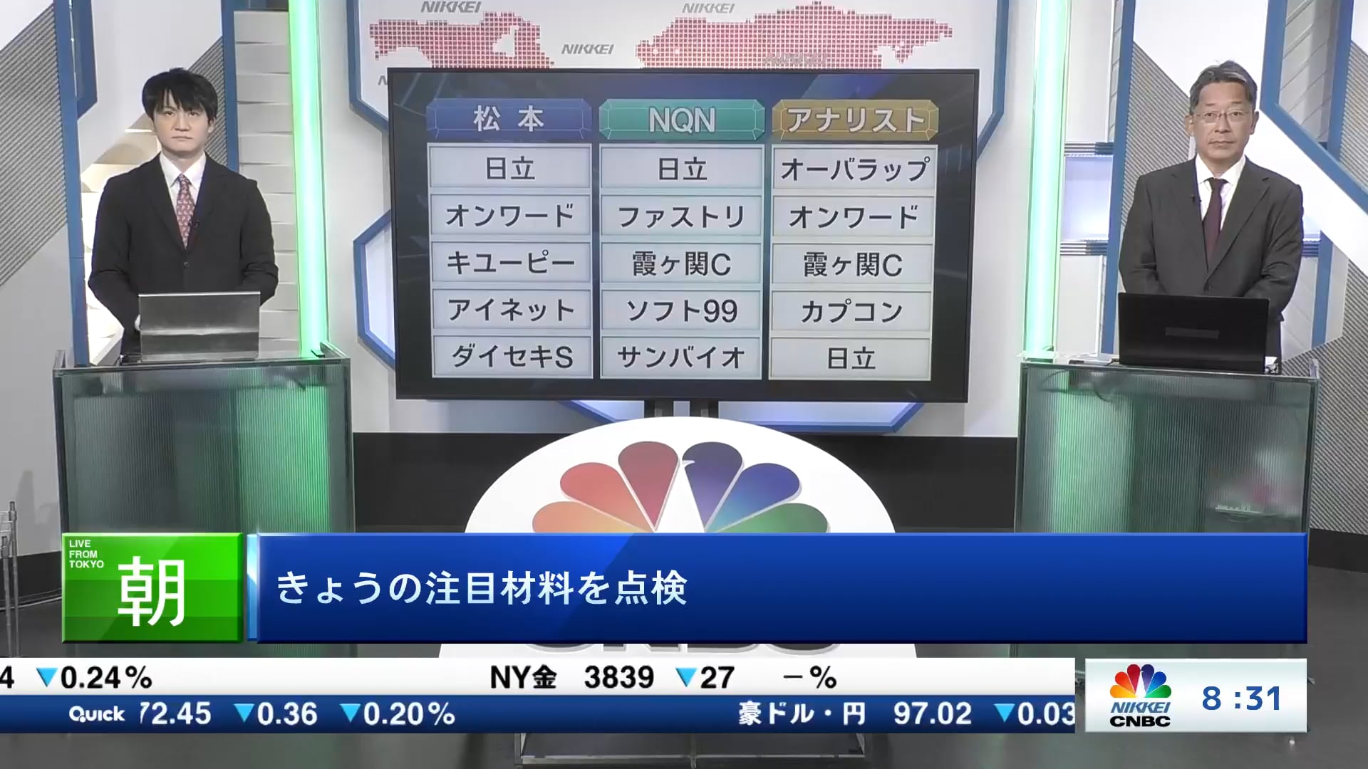 きょうの注目15銘柄　日立、ファストリ、オーバラップなど