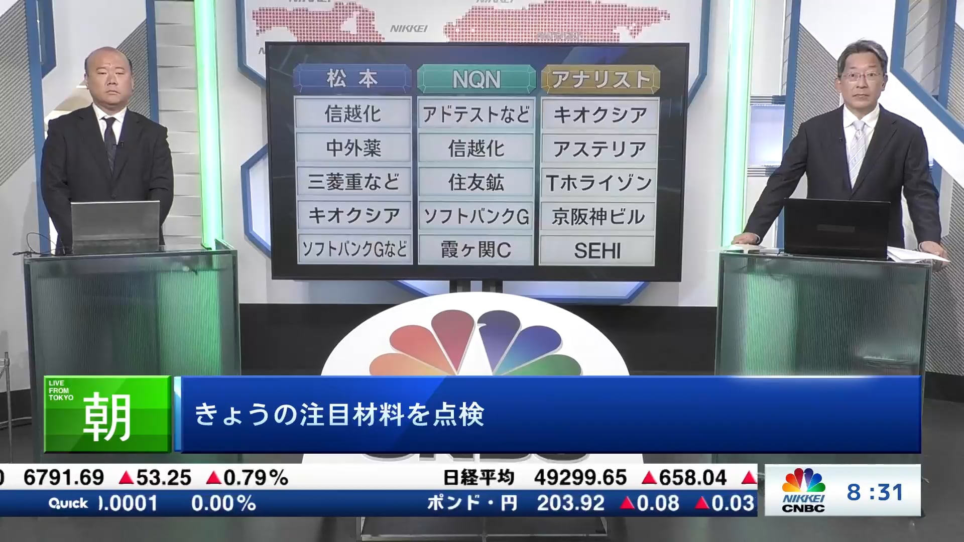きょうの注目15銘柄　信越化、アドテスト、キオクシアなど